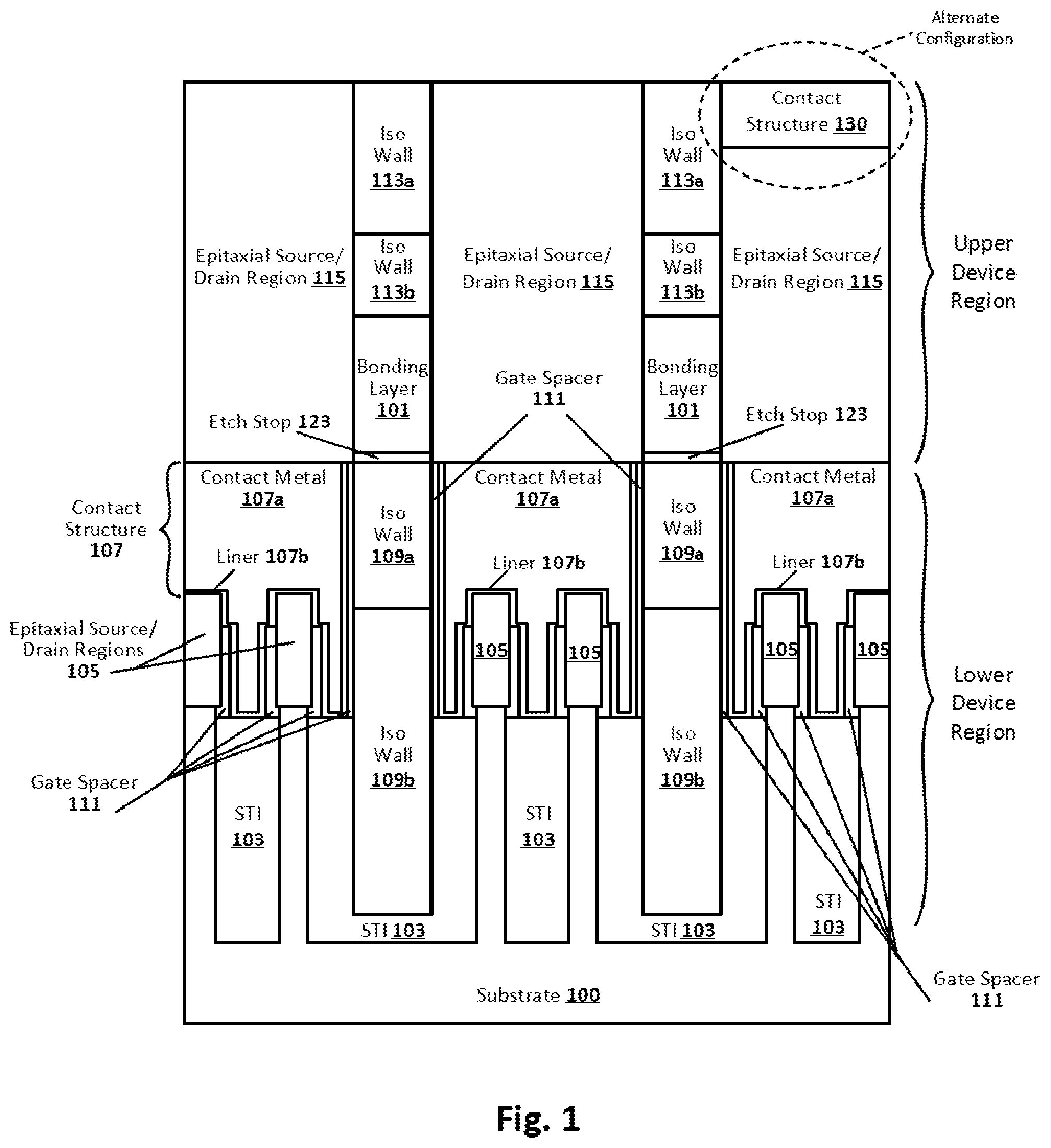Patent US12107085 Figure 1 – Interconnect techniques for electrically connecting source/drain regions of stacked transistors