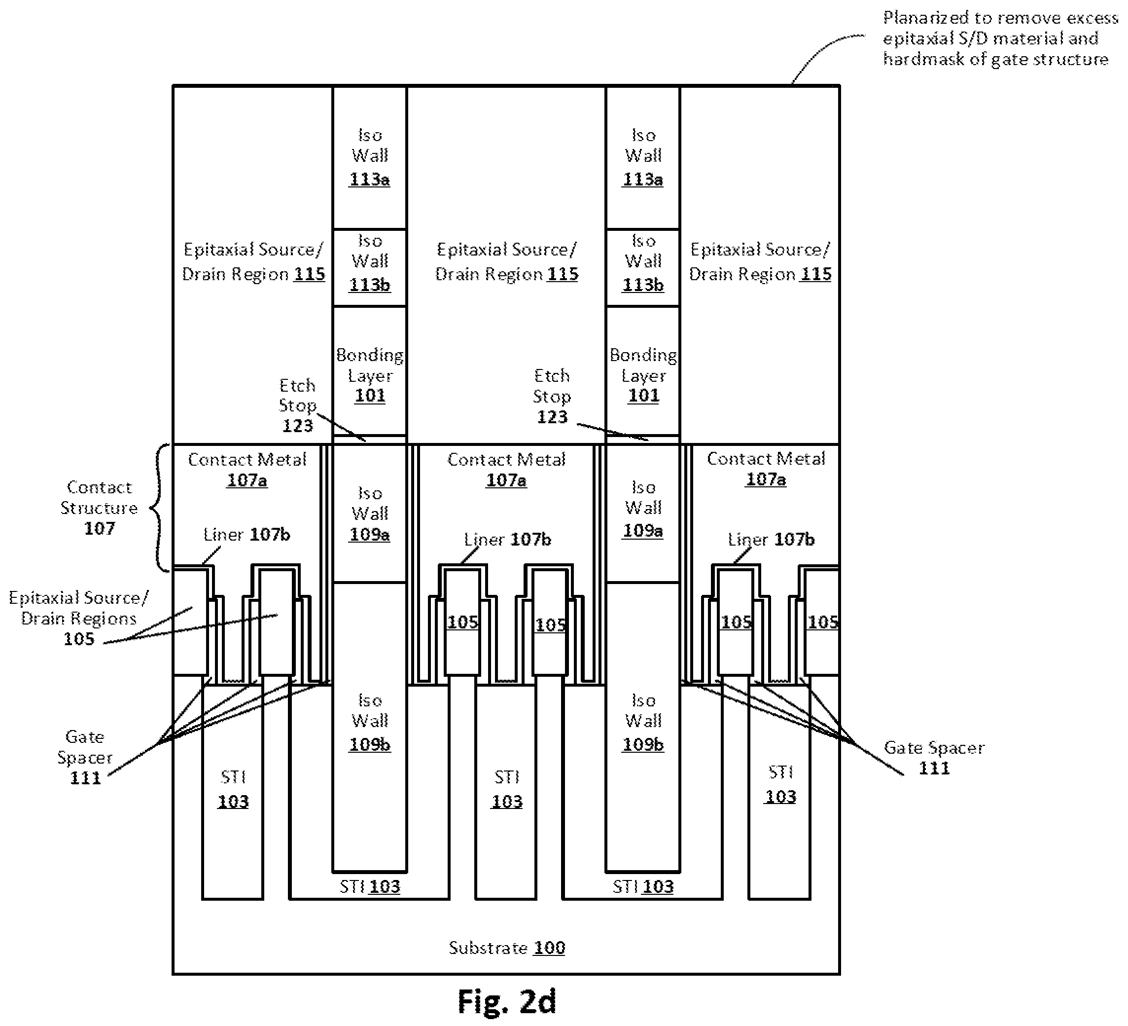 Patent US12107085 Figure 5 – Interconnect techniques for electrically connecting source/drain regions of stacked transistors