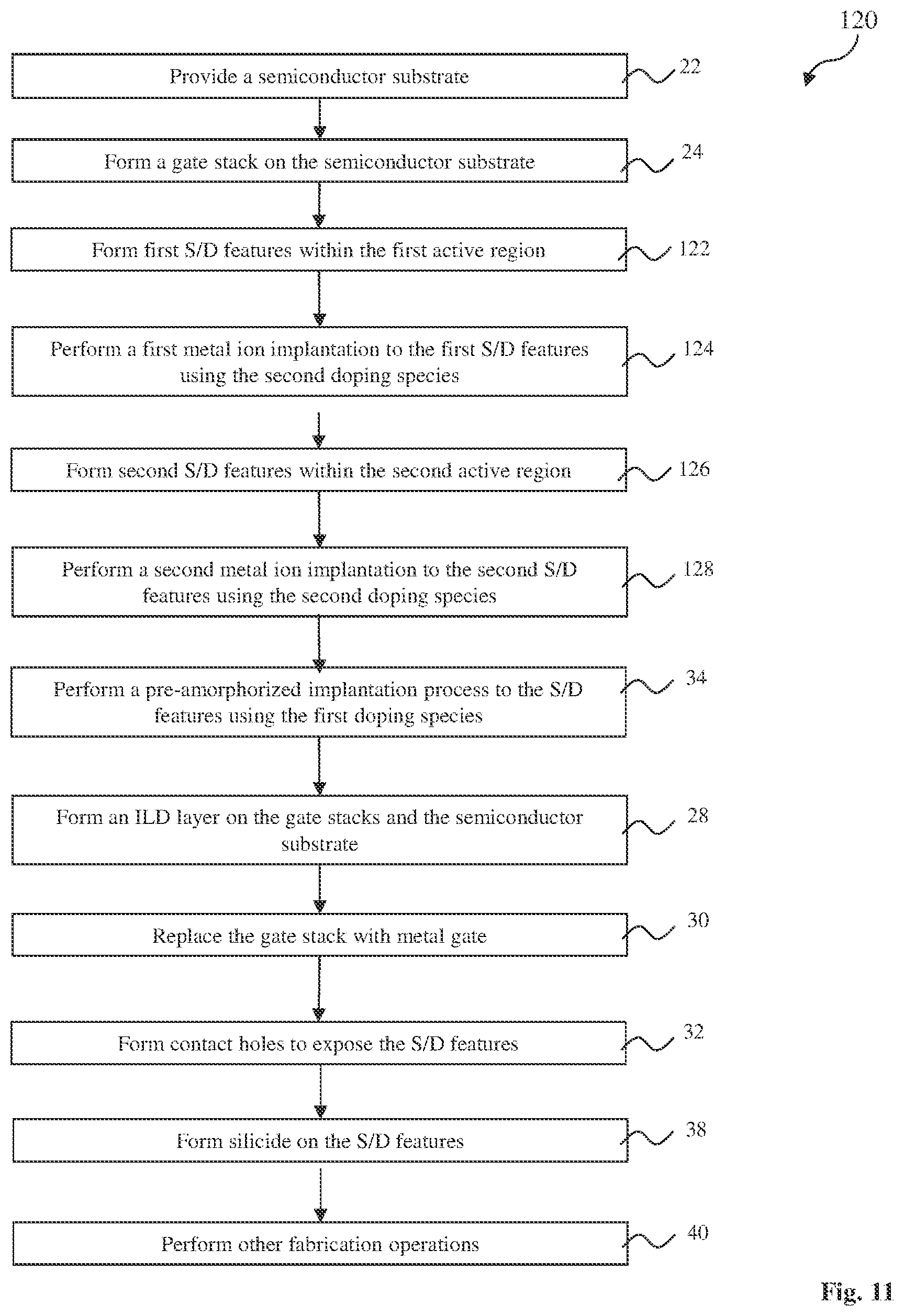 Patent US12107086 Figure 12 – Field effect transistor contact with reduced contact resistance