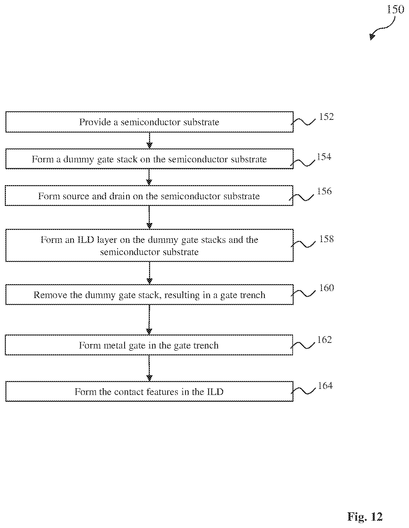 Patent US12107086 Figure 13 – Field effect transistor contact with reduced contact resistance