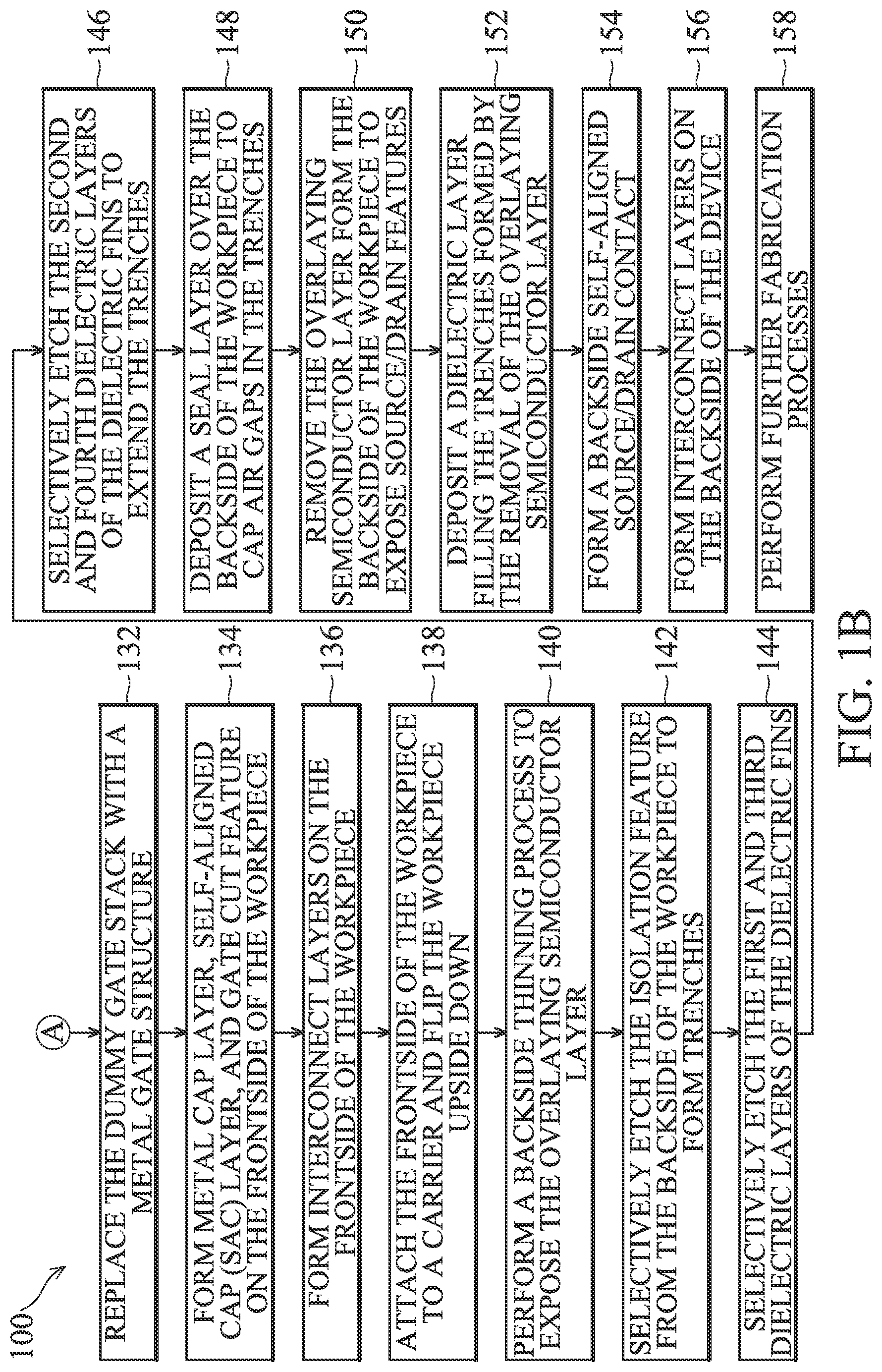 Patent US12107087 Figure 2 – Semiconductor device with gate isolation structure and method for forming the same