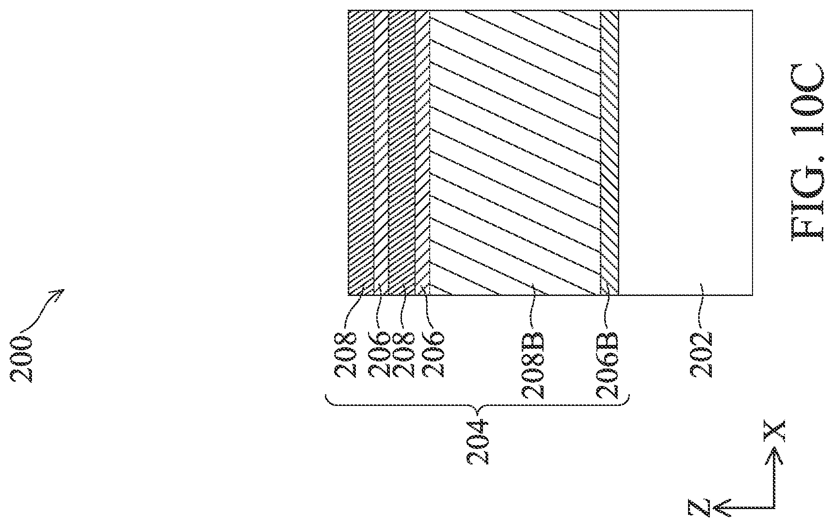 Patent US12107087 Figure 20 – Semiconductor device with gate isolation structure and method for forming the same