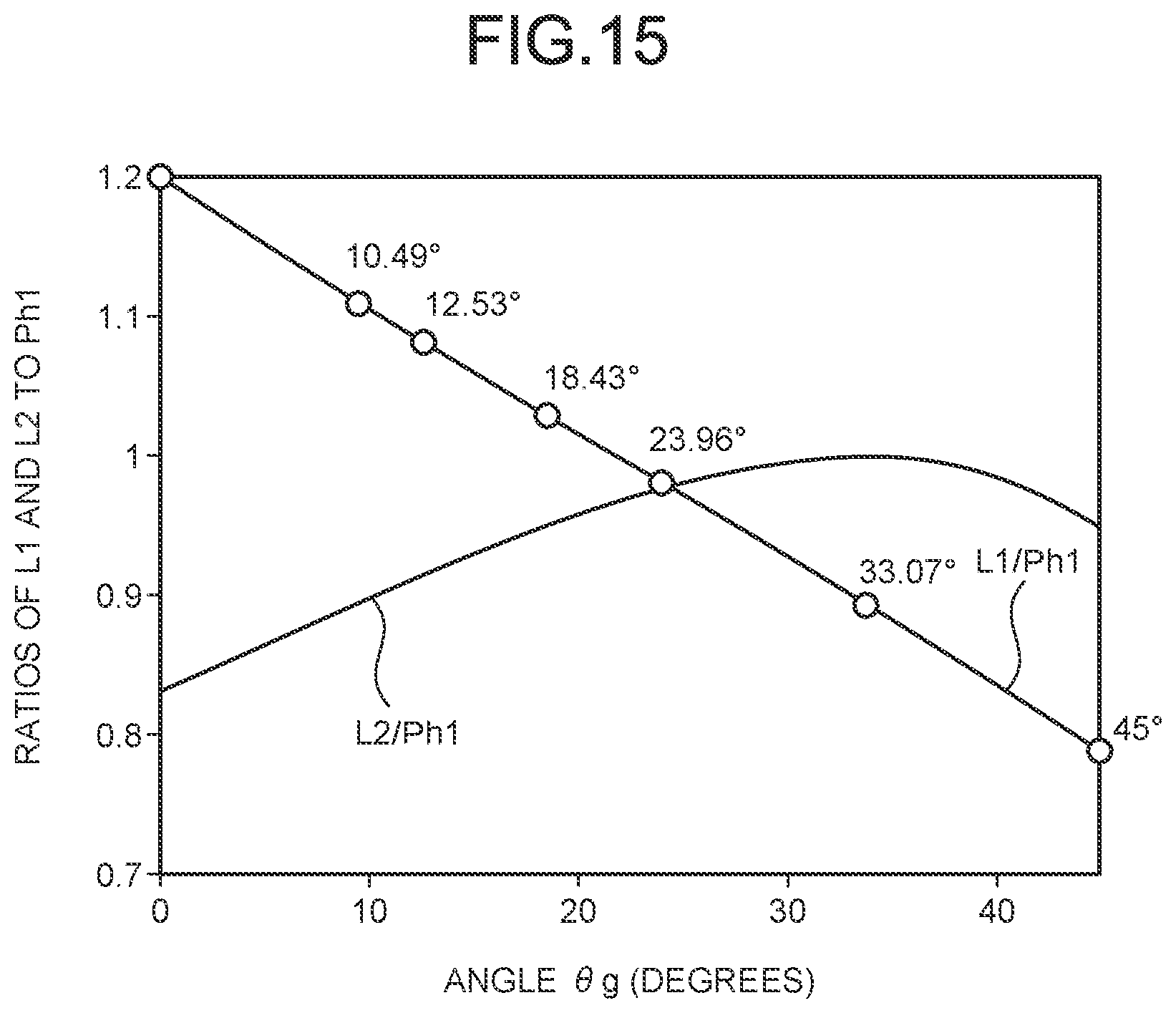 Patent US12107091 Figure 16 – Display device and display system