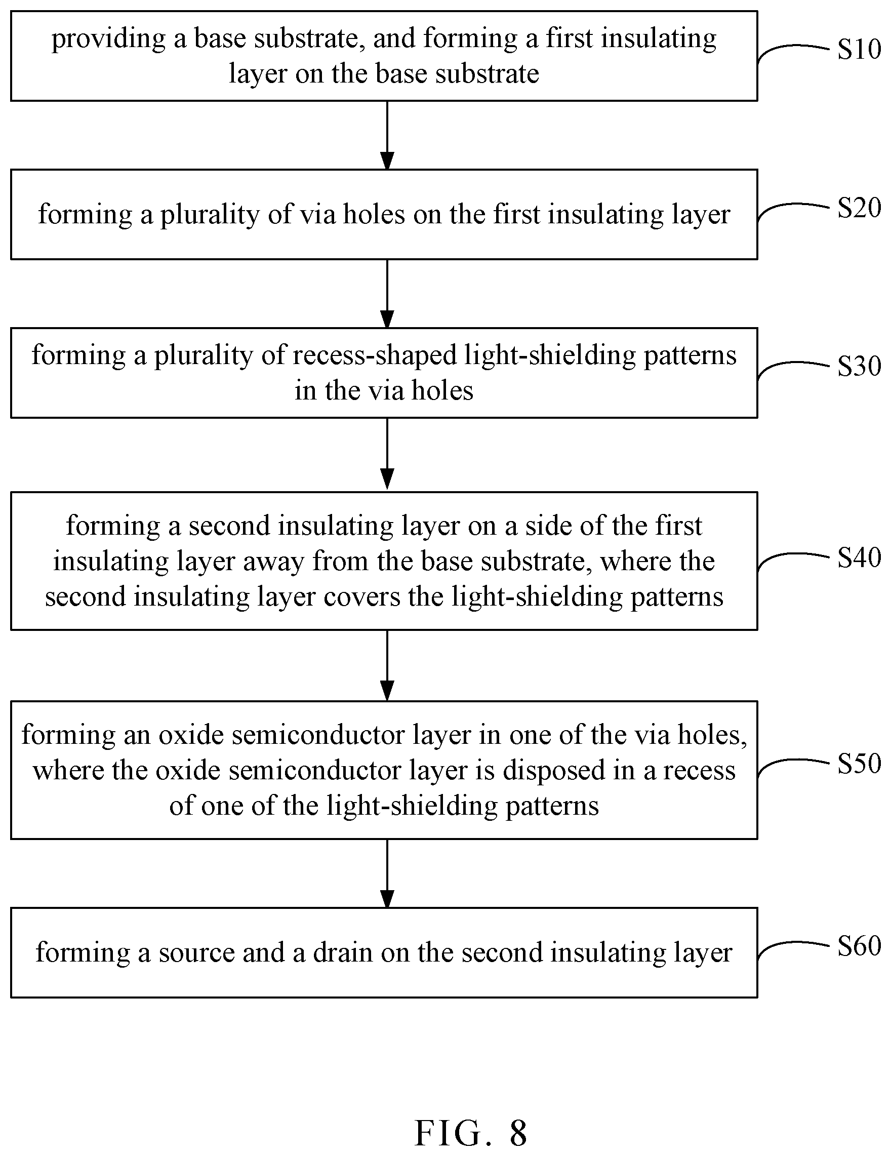 Patent US12107094 Figure 7 – Array substrate and display panel
