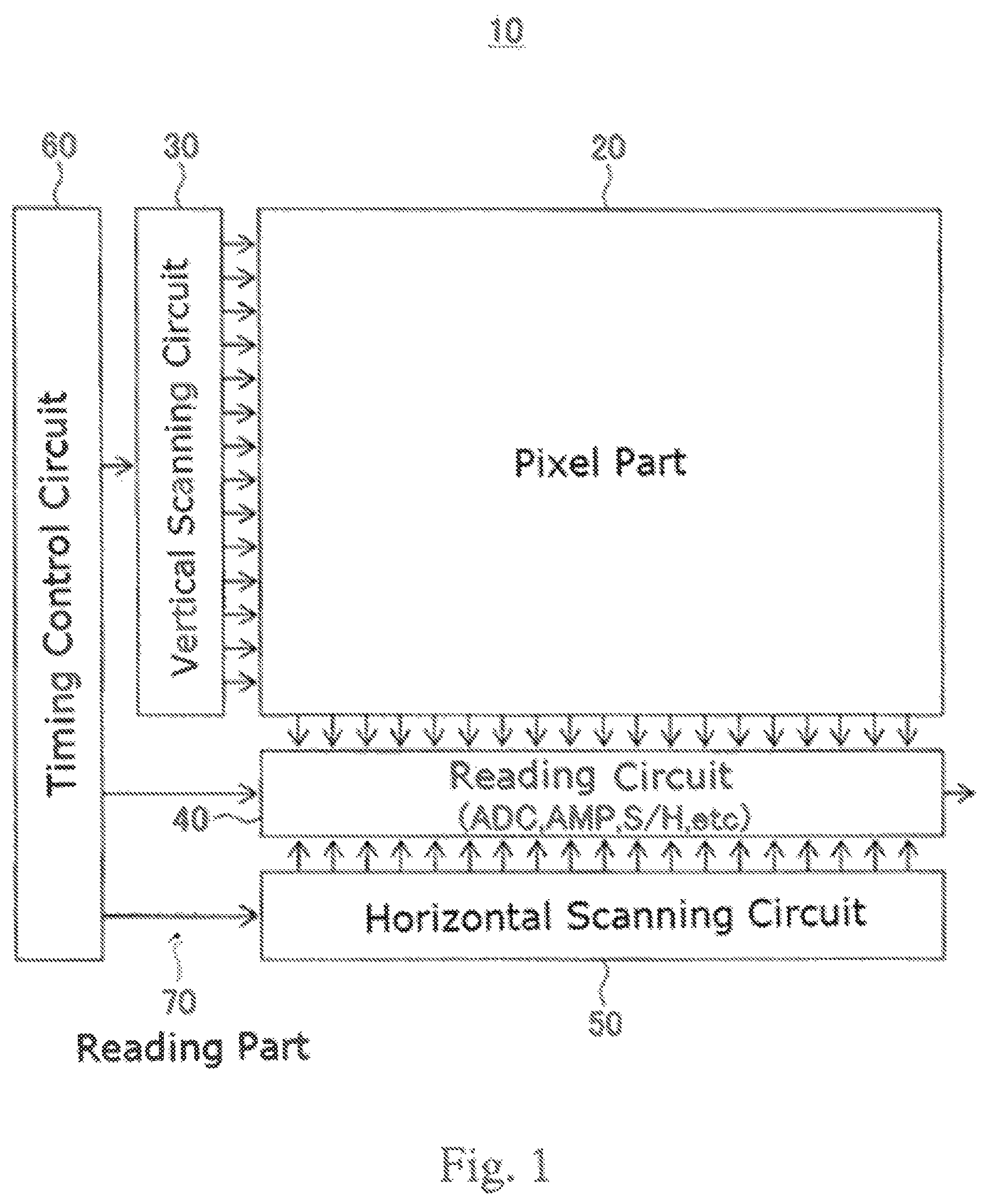 Patent US12107095 Figure 1 – Solid-state imaging device, method for fabricating solid-state imaging device, and electronic apparatus