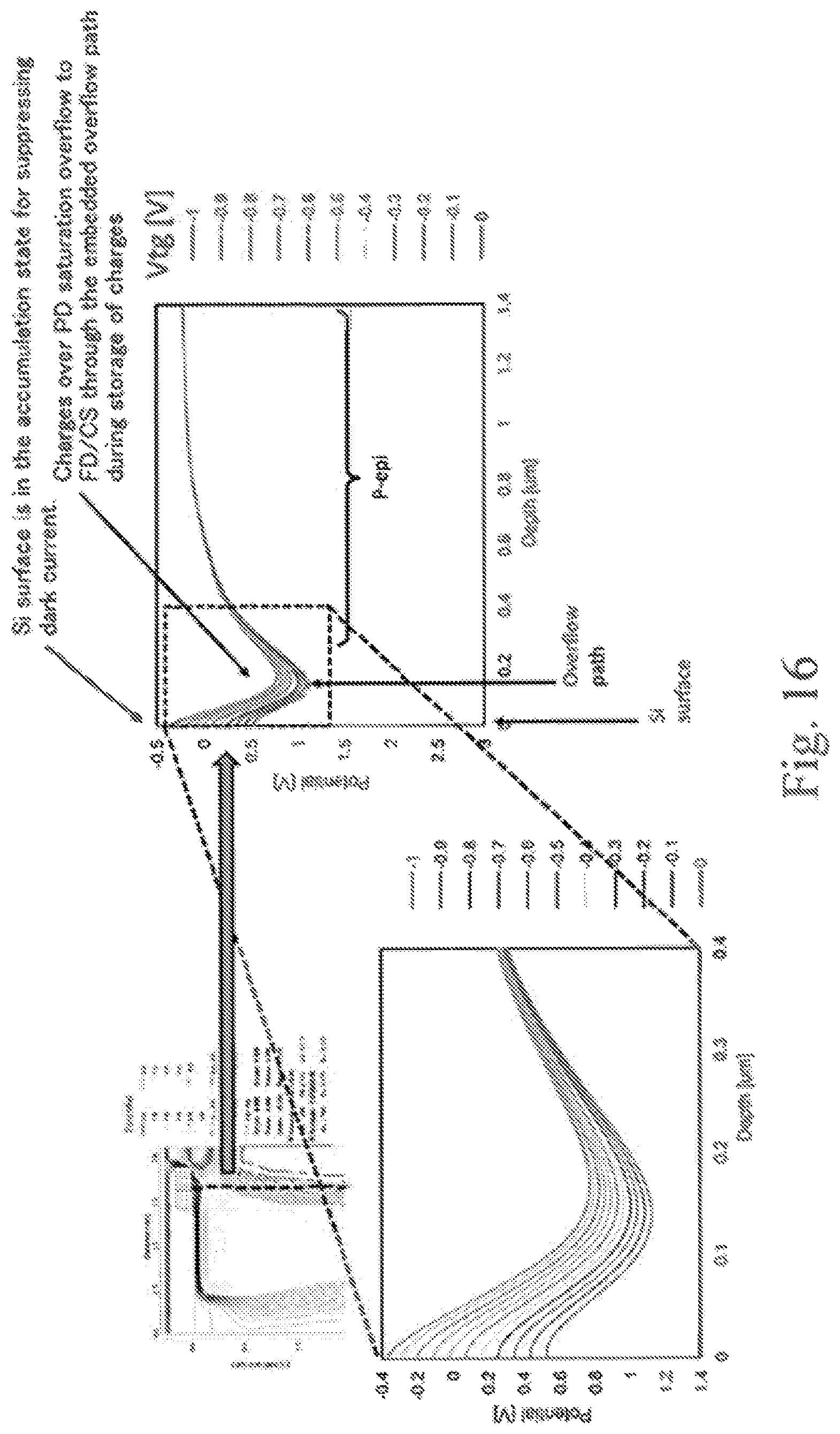 Patent US12107095 Figure 19 – Solid-state imaging device, method for fabricating solid-state imaging device, and electronic apparatus