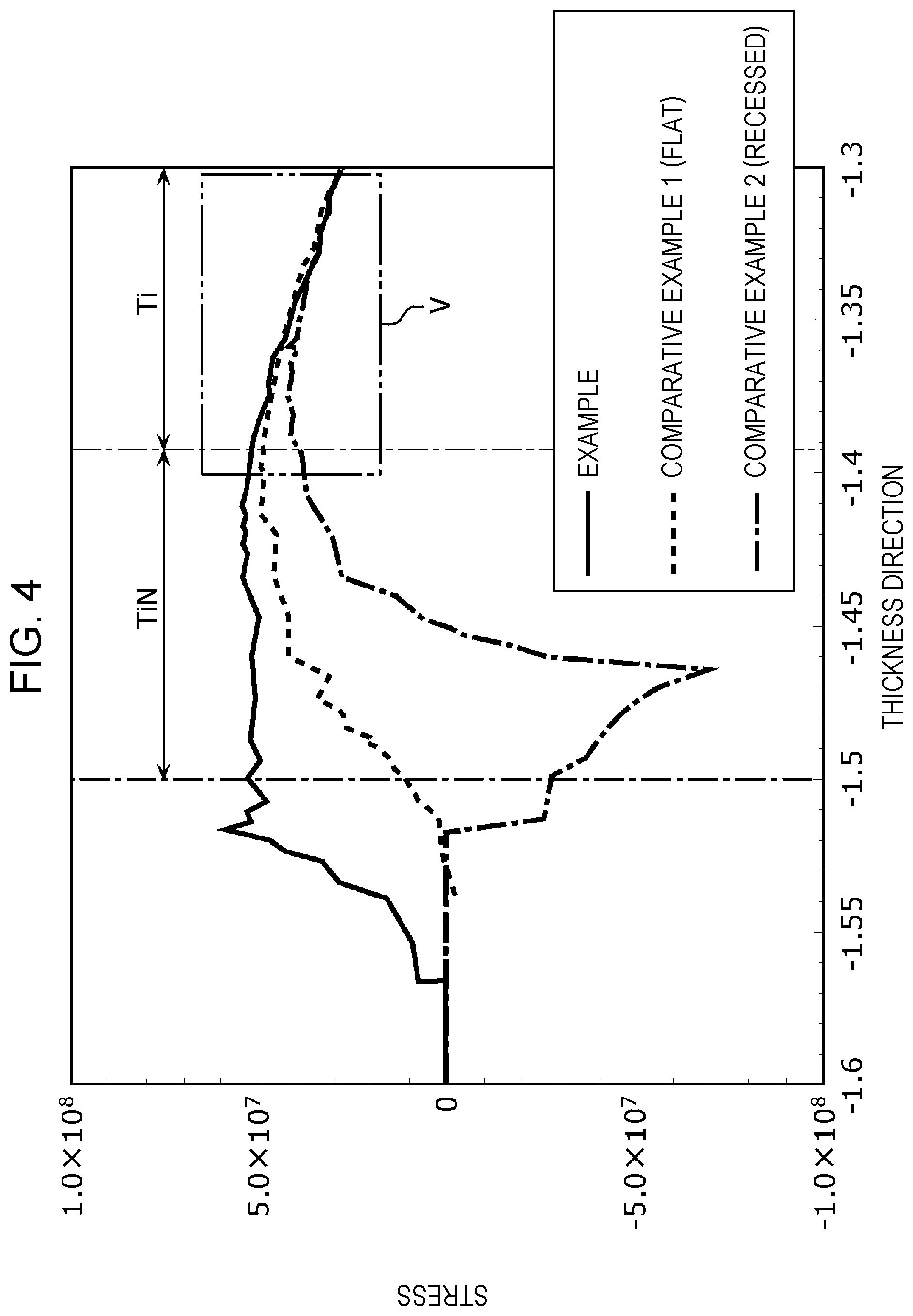 Patent US12107096 Figure 4 – Imaging device