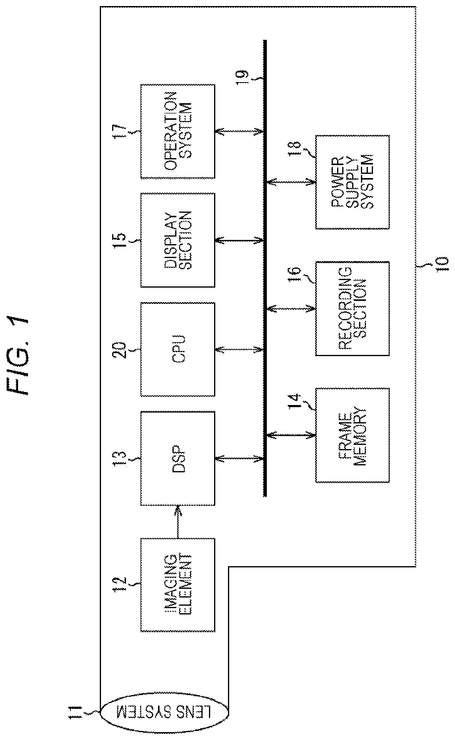 Patent US12107097 Figure 1 – Solid-state imaging device and electronic apparatus