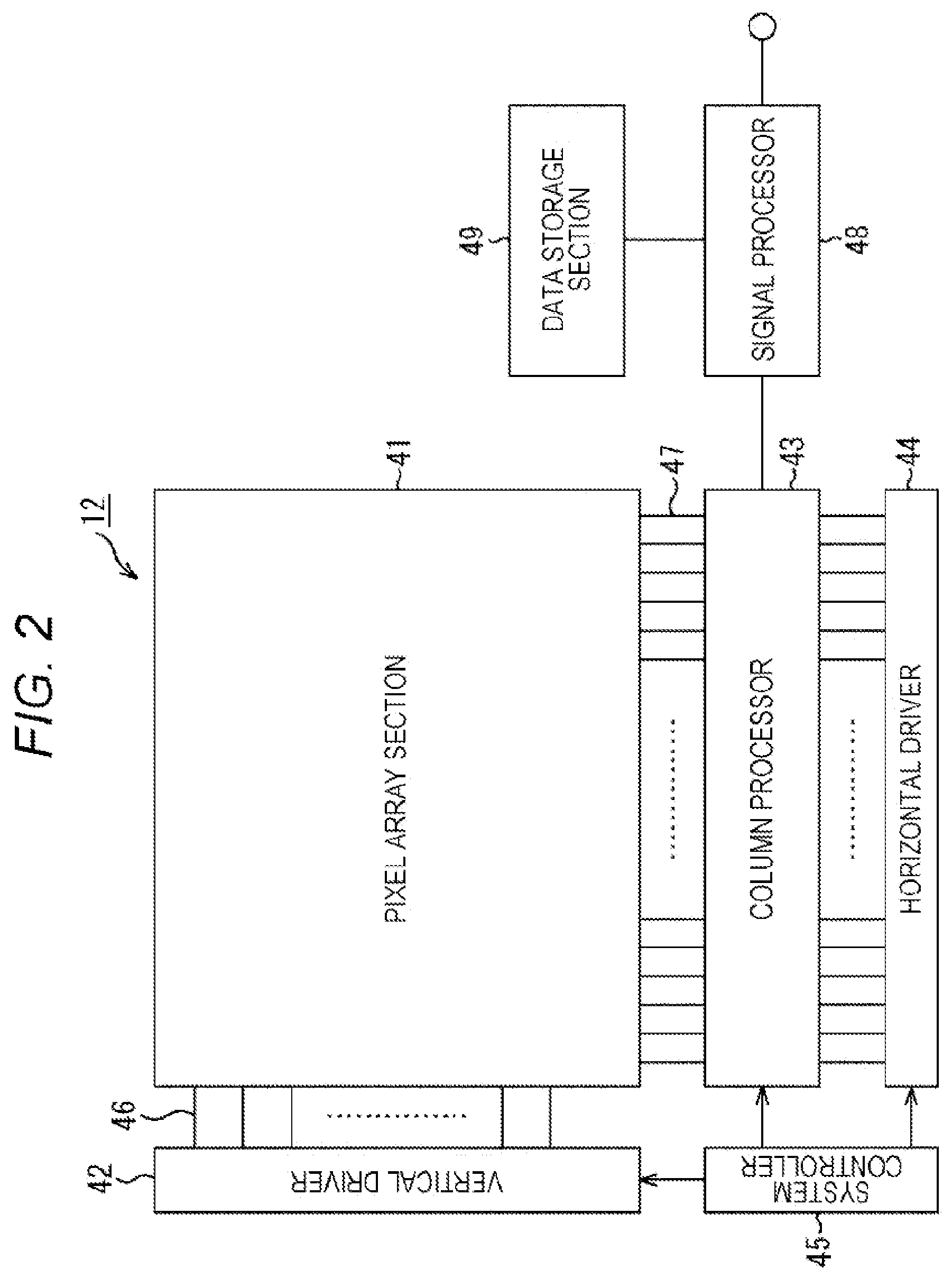 Patent US12107097 Figure 2 – Solid-state imaging device and electronic apparatus