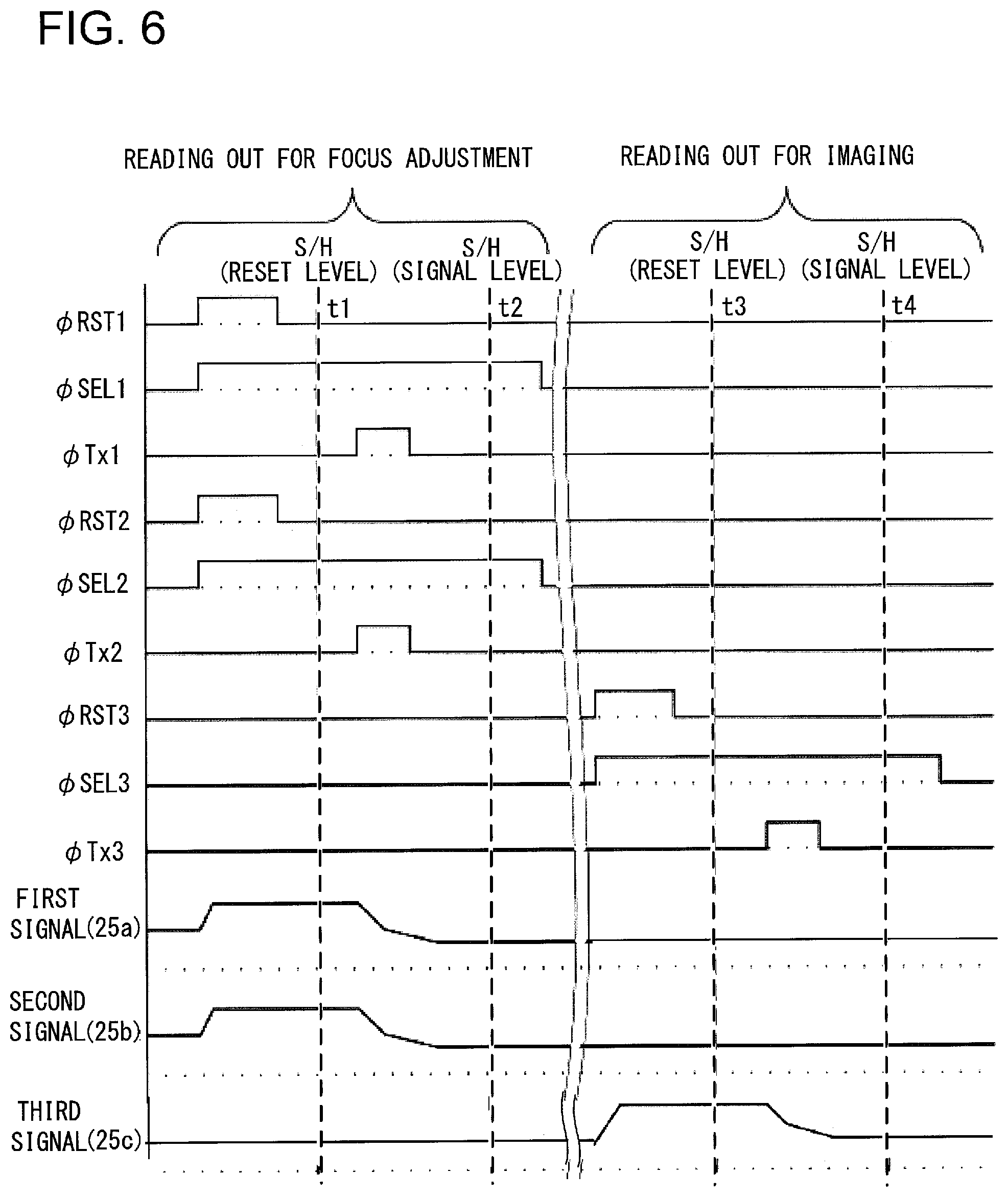Patent US12107098 Figure 6 – Image sensor, focus adjustment device, and imaging device