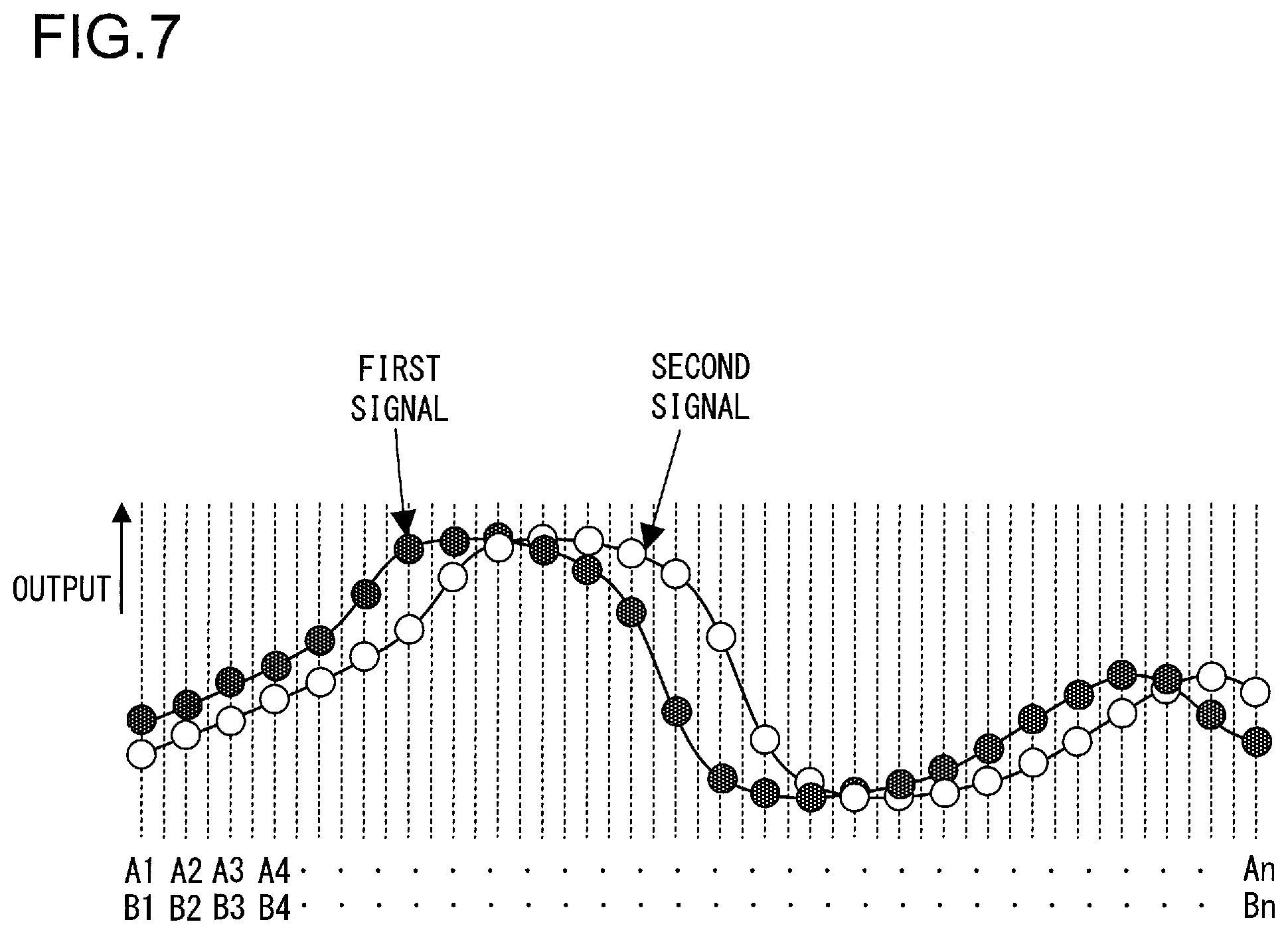 Patent US12107098 Figure 7 – Image sensor, focus adjustment device, and imaging device