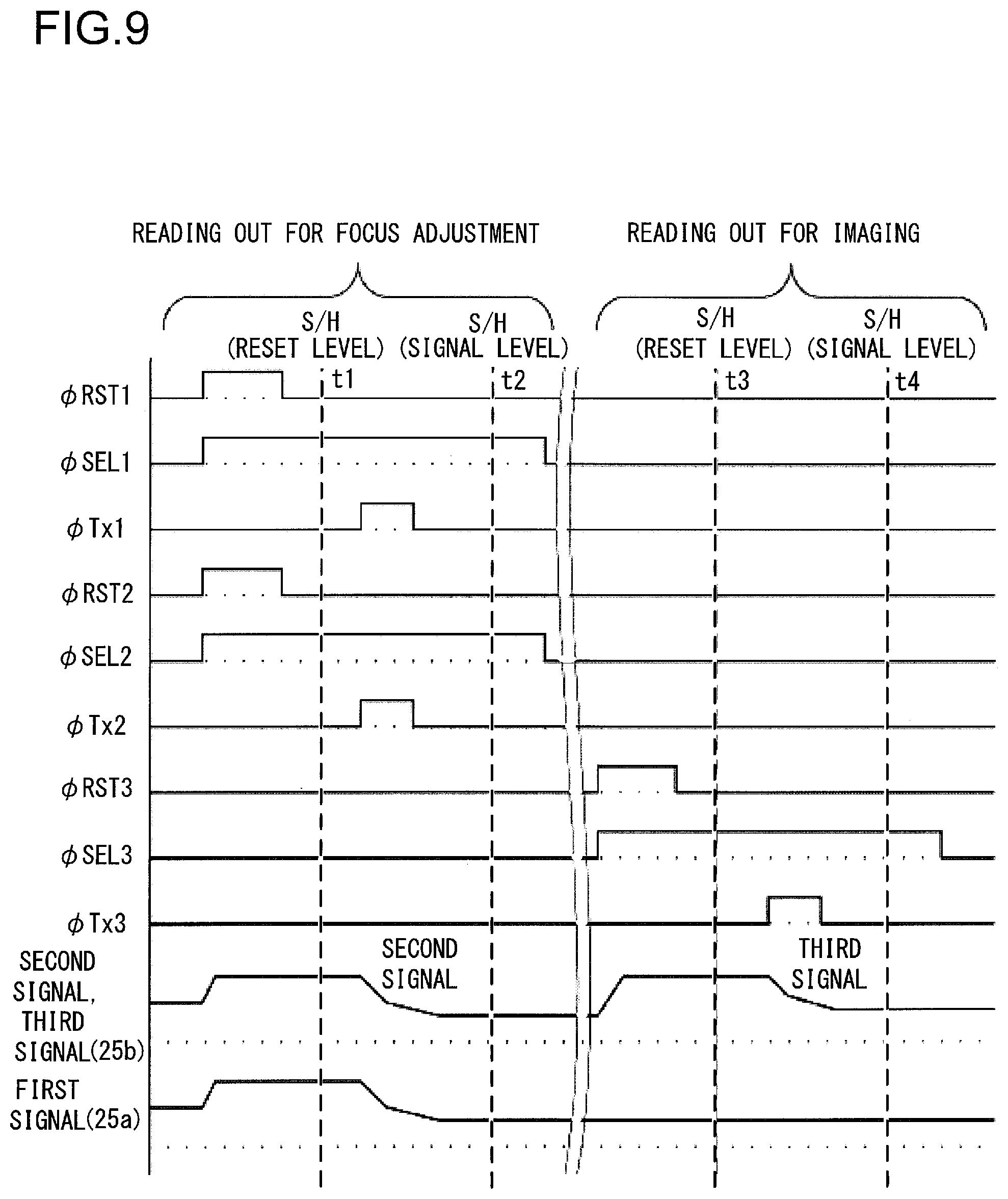 Patent US12107098 Figure 9 – Image sensor, focus adjustment device, and imaging device