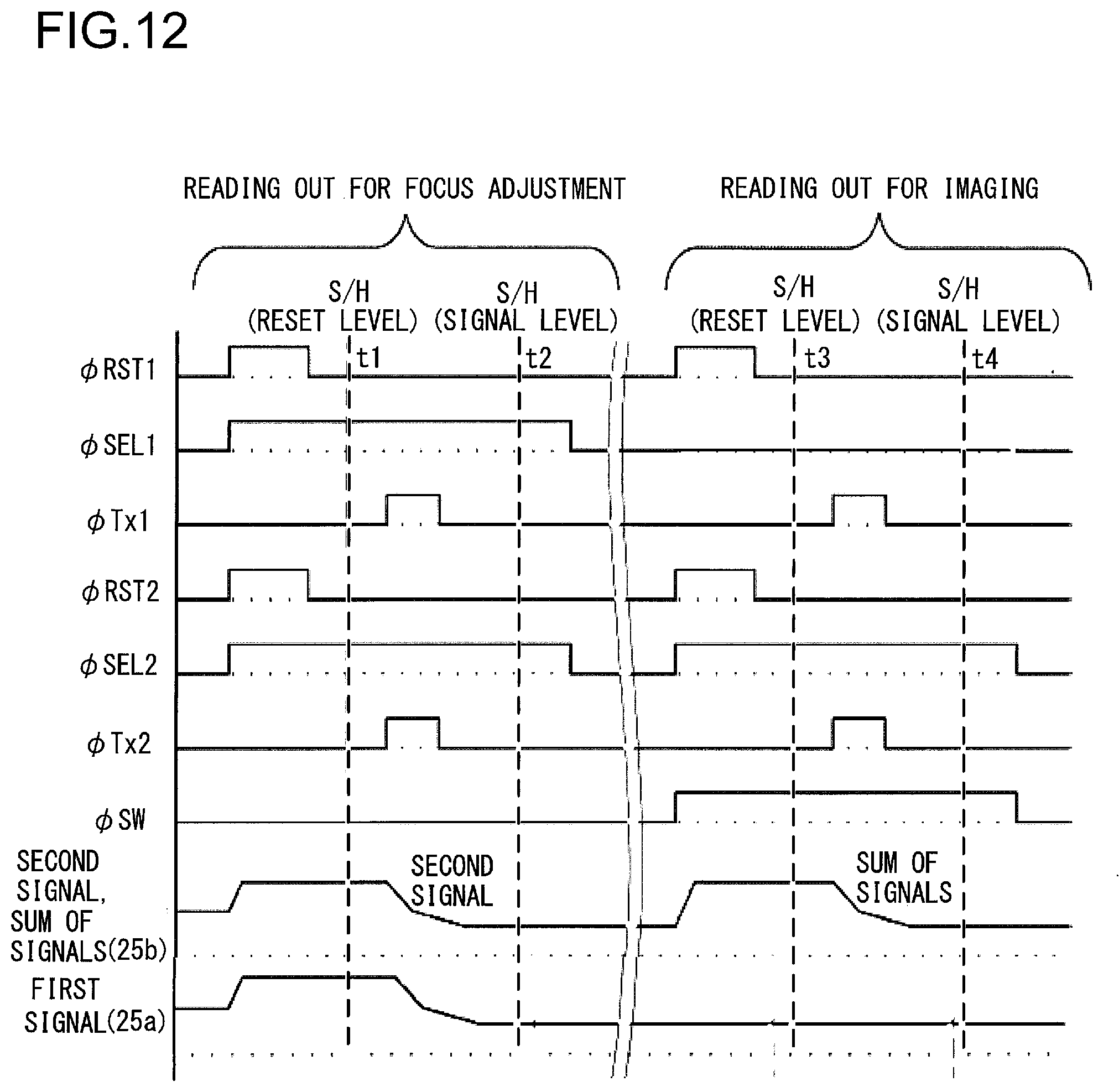 Patent US12107098 Figure 12 – Image sensor, focus adjustment device, and imaging device