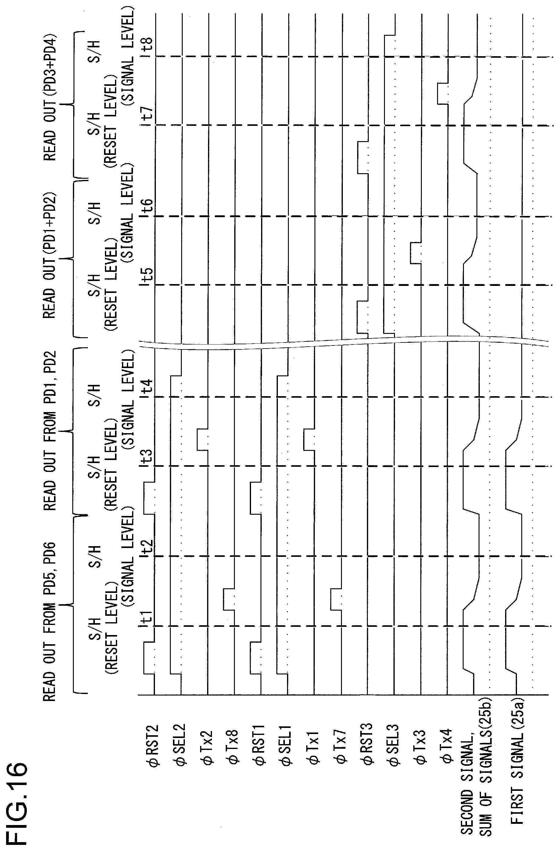 Patent US12107098 Figure 16 – Image sensor, focus adjustment device, and imaging device