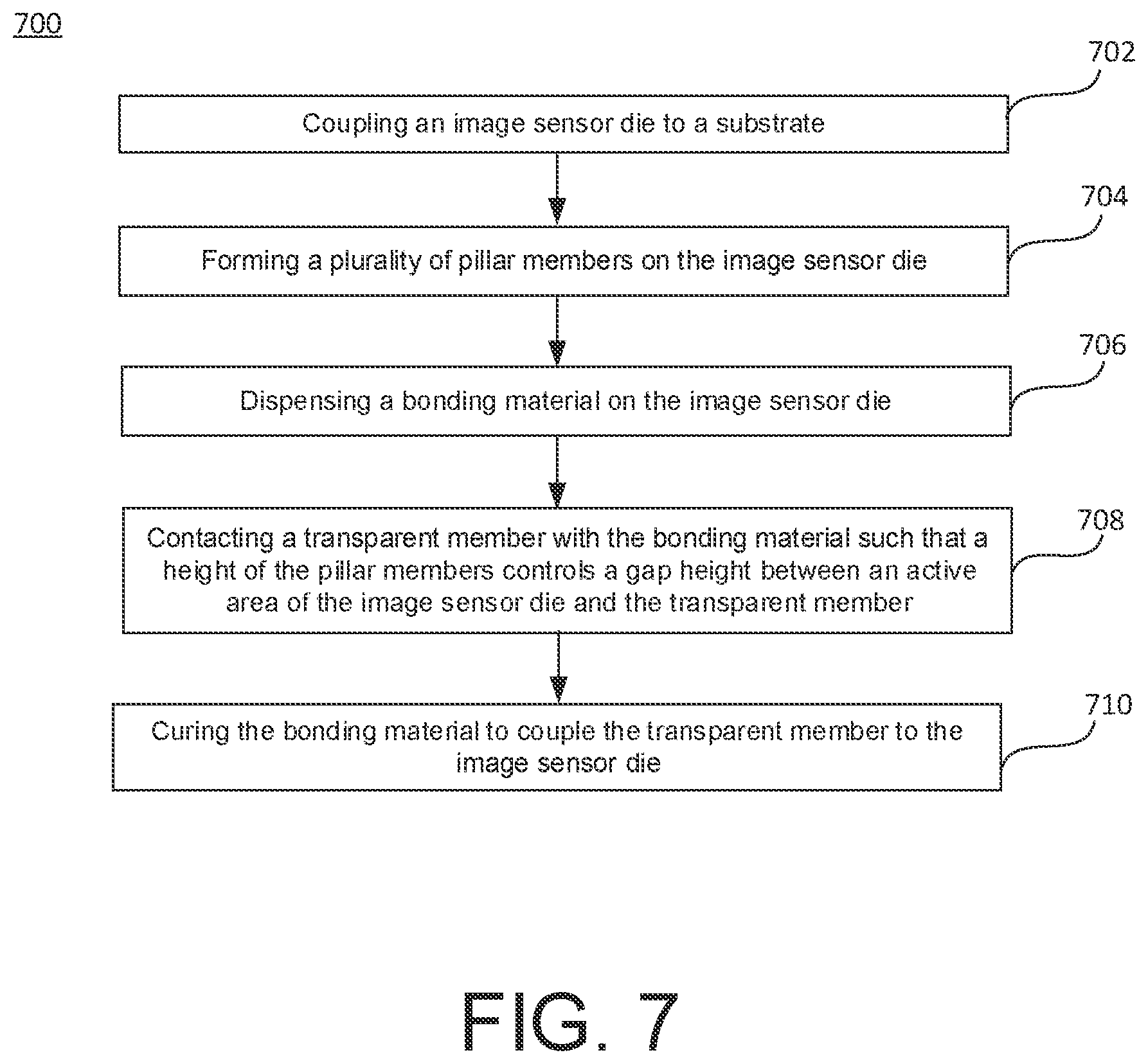 Patent US12107105 Figure 12 – Method for defining a gap height within an image sensor package