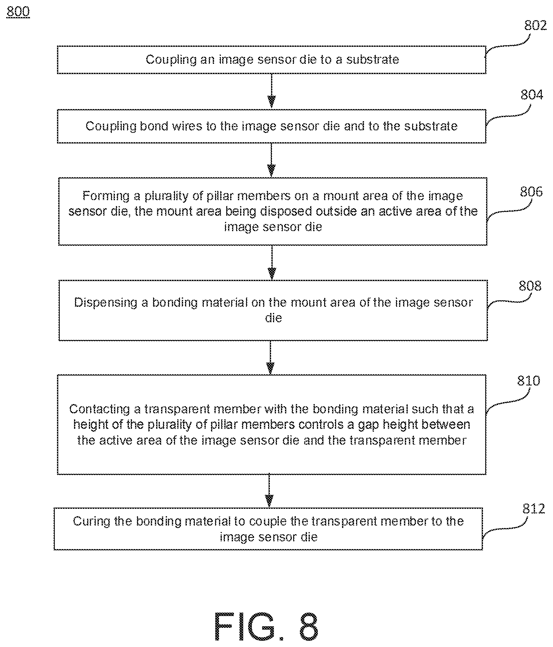Patent US12107105 Figure 13 – Method for defining a gap height within an image sensor package