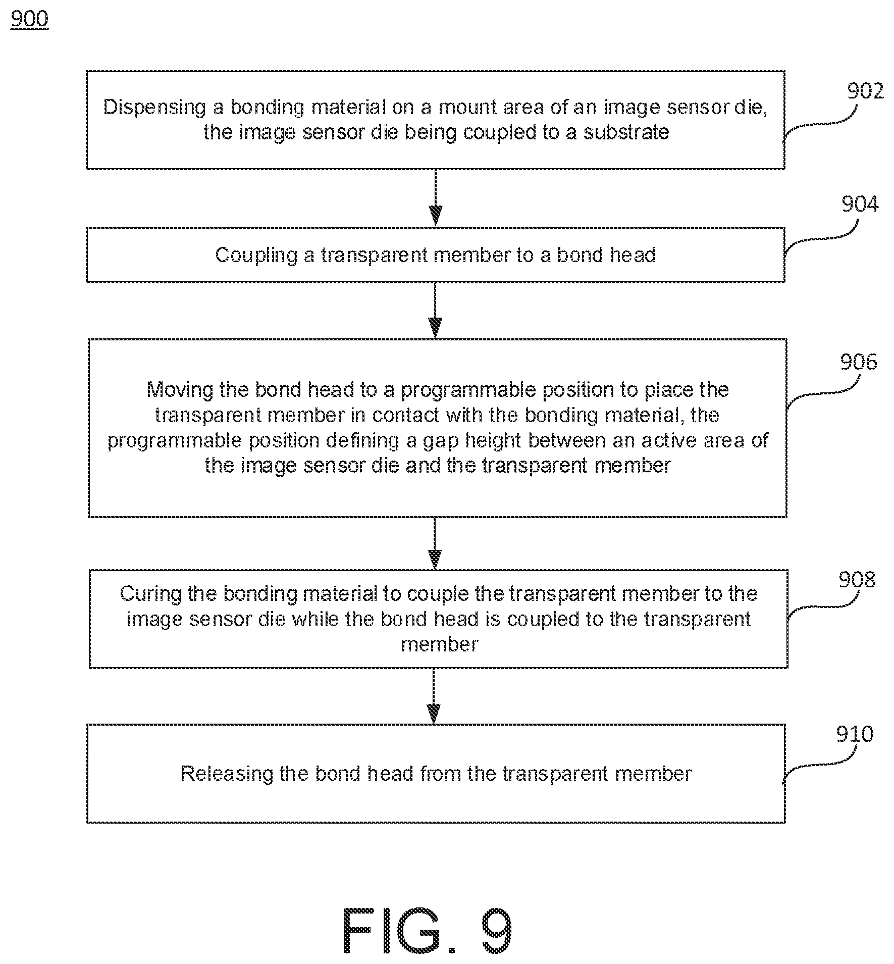 Patent US12107105 Figure 14 – Method for defining a gap height within an image sensor package