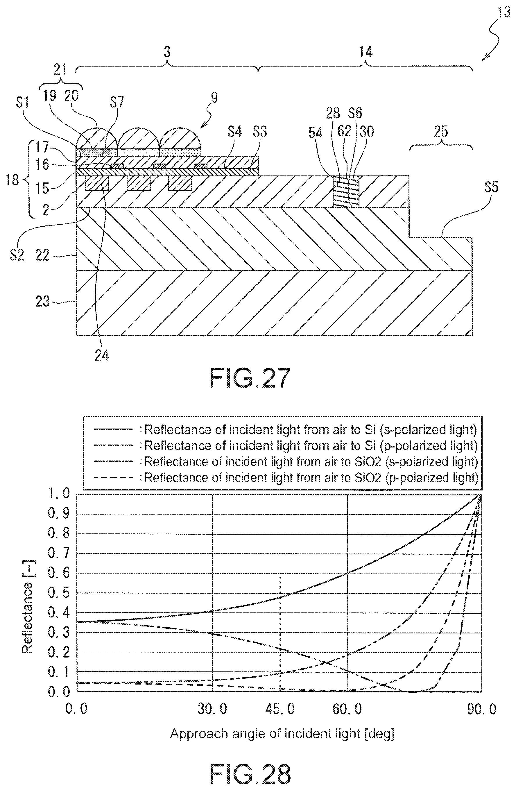 Patent US12107106 Figure 20 – Solid-state imaging device including groove with recessed and projecting sidewalls