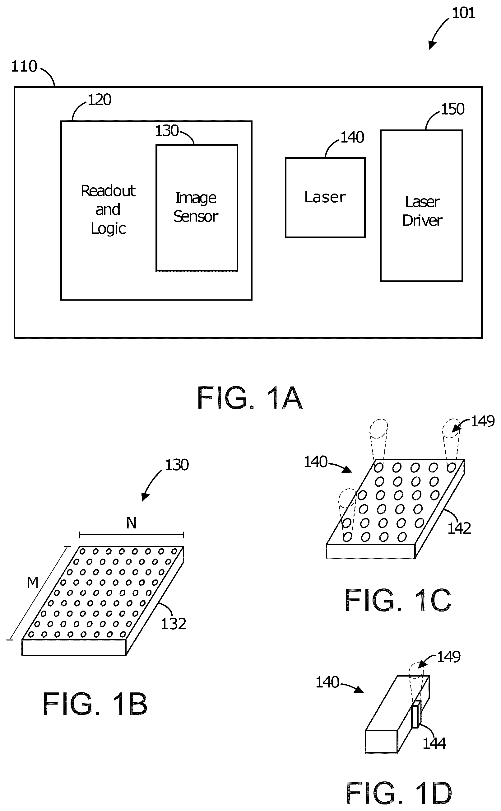 Patent US12107108 Figure 1 – LIDAR sensor using compound semiconductor materials for mobile device
