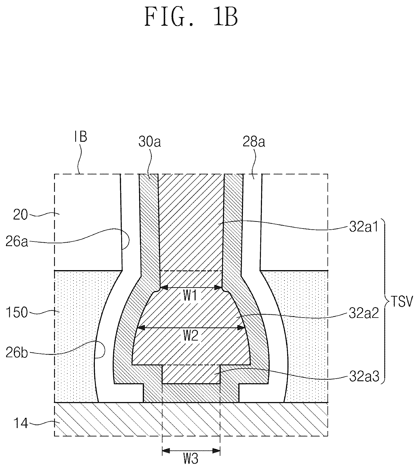 Patent US12107109 Figure 2 – Semiconductor device including through via, semiconductor package, and method of fabricating the same