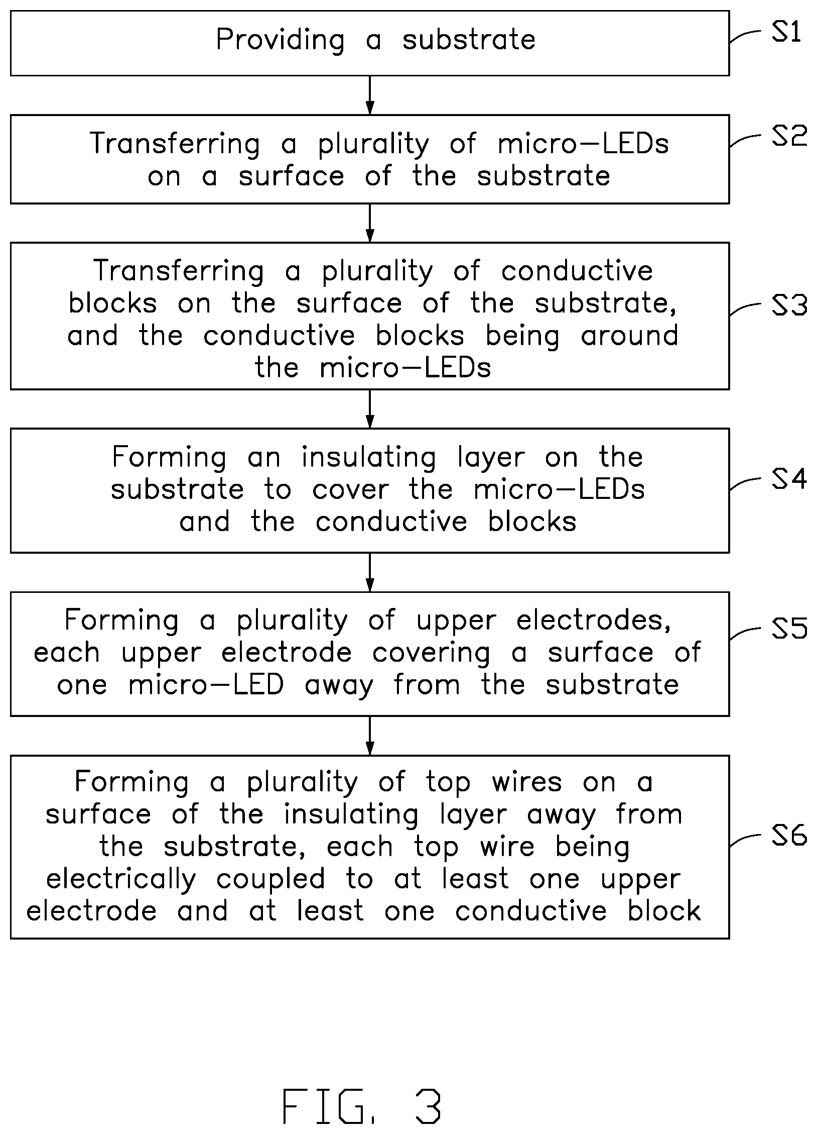 Patent US12107116 Figure 3 – Method for making micro-LED display panel