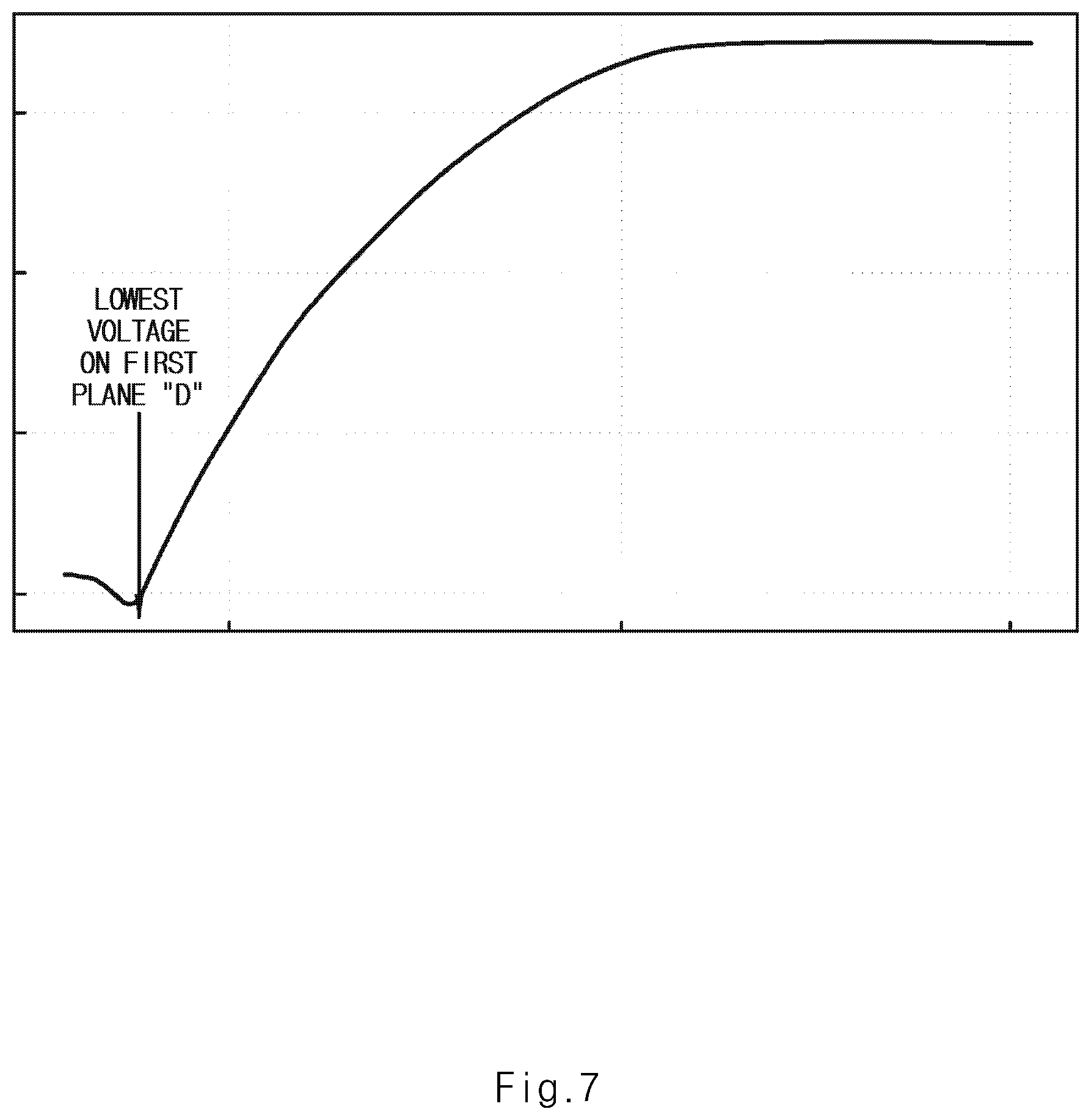 Patent US12107120 Figure 7 – Power semiconductor device