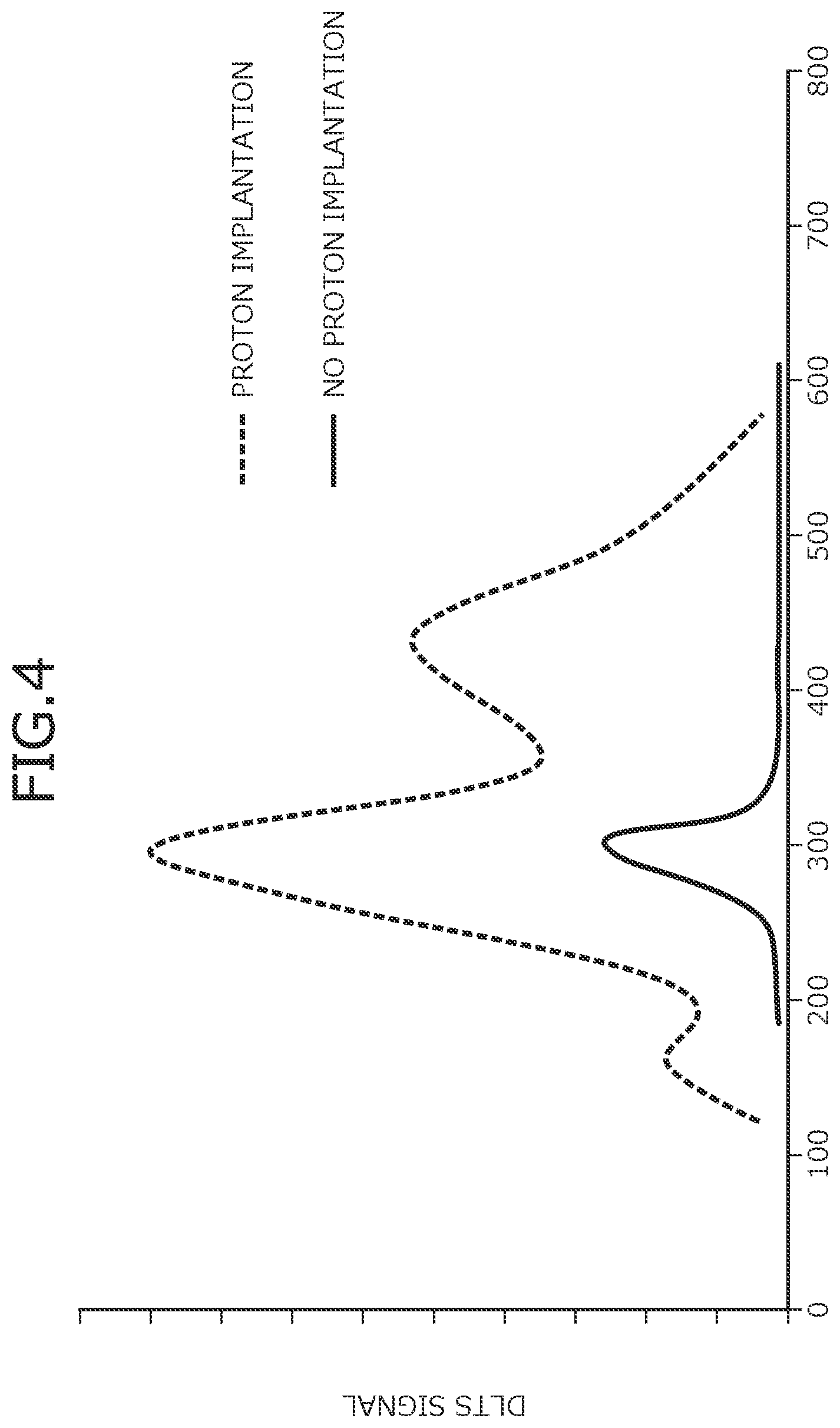 Patent US12107123 Figure 3 – Silicon carbide semiconductor device