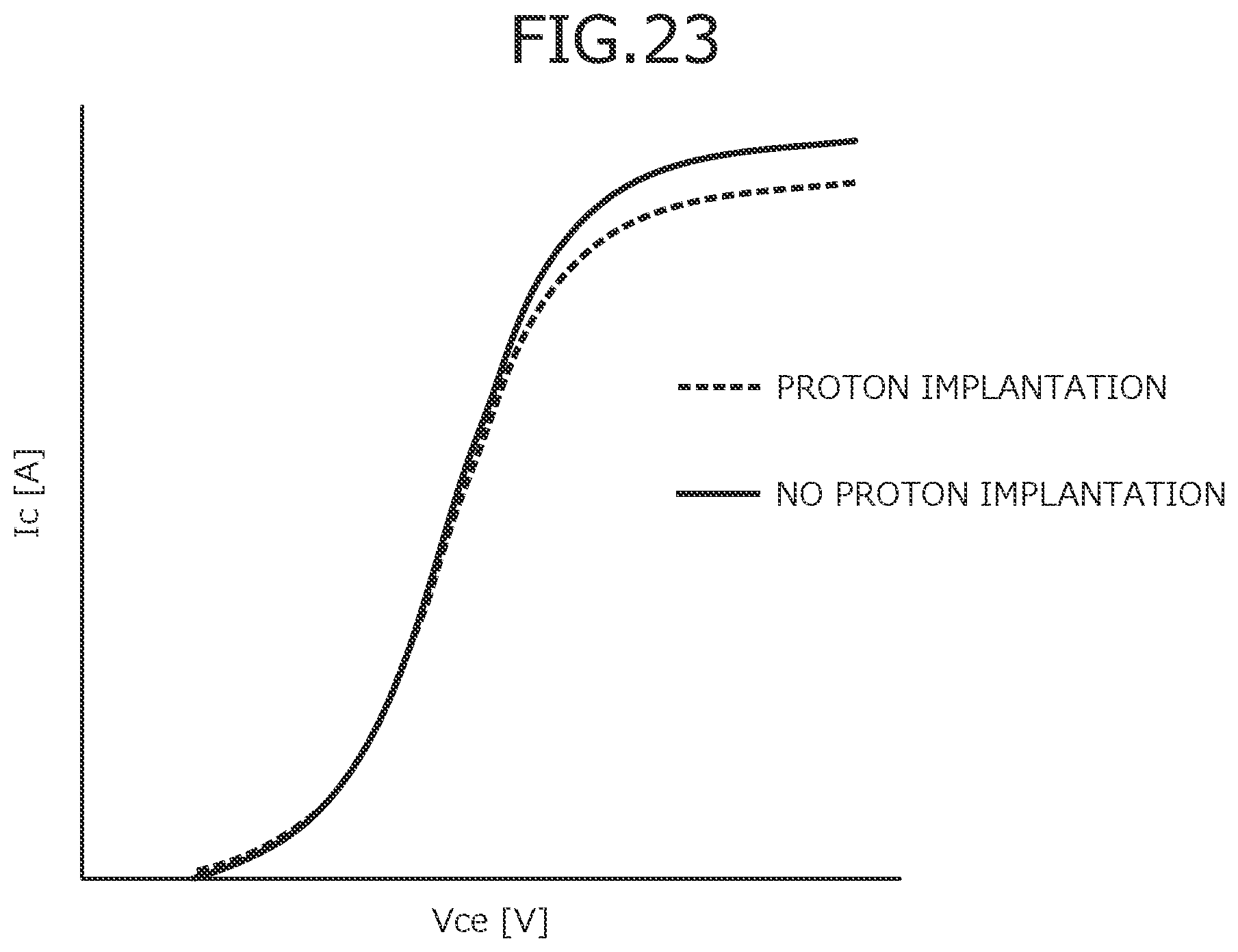 Patent US12107123 Figure 16 – Silicon carbide semiconductor device