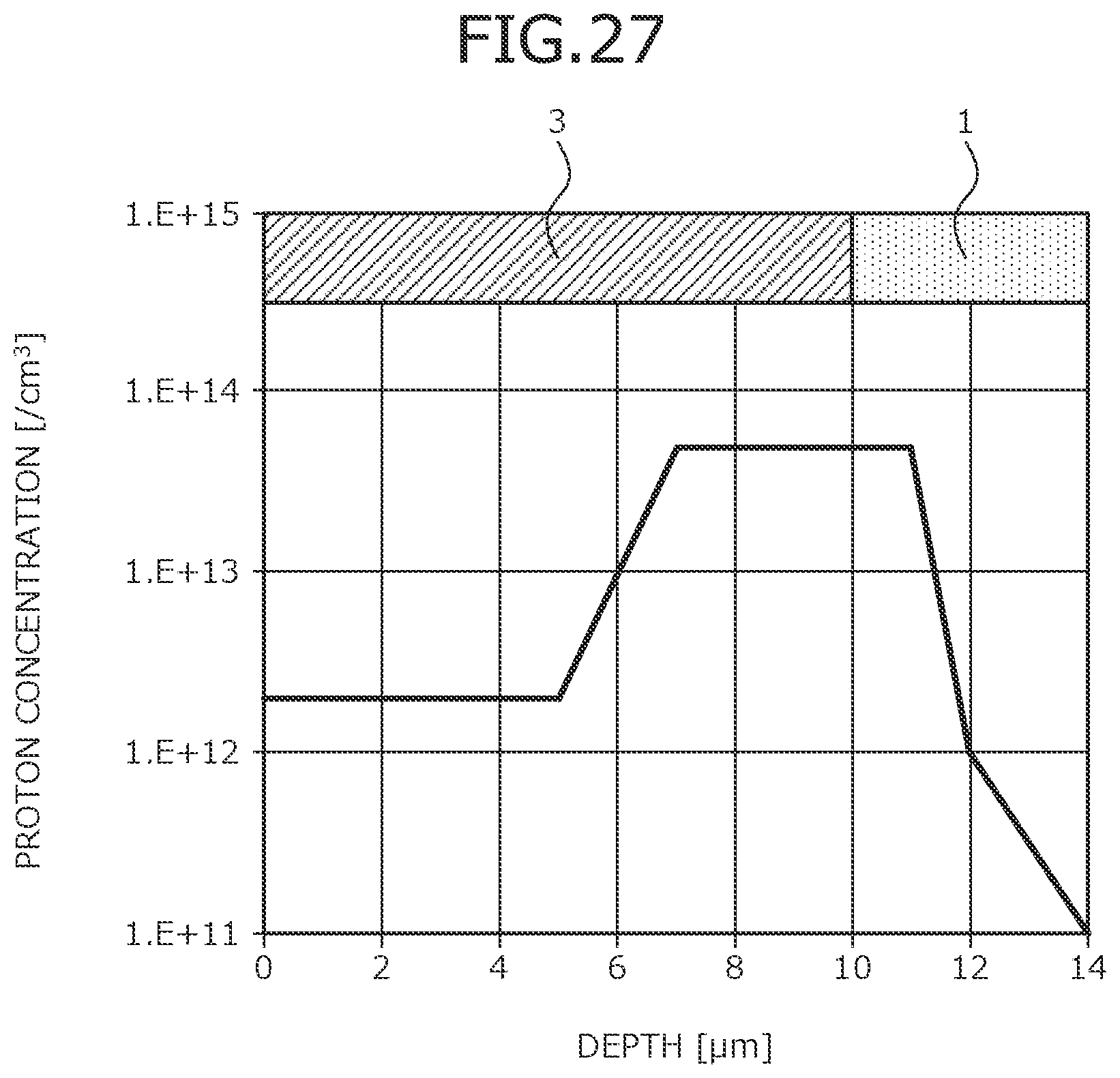 Patent US12107123 Figure 19 – Silicon carbide semiconductor device