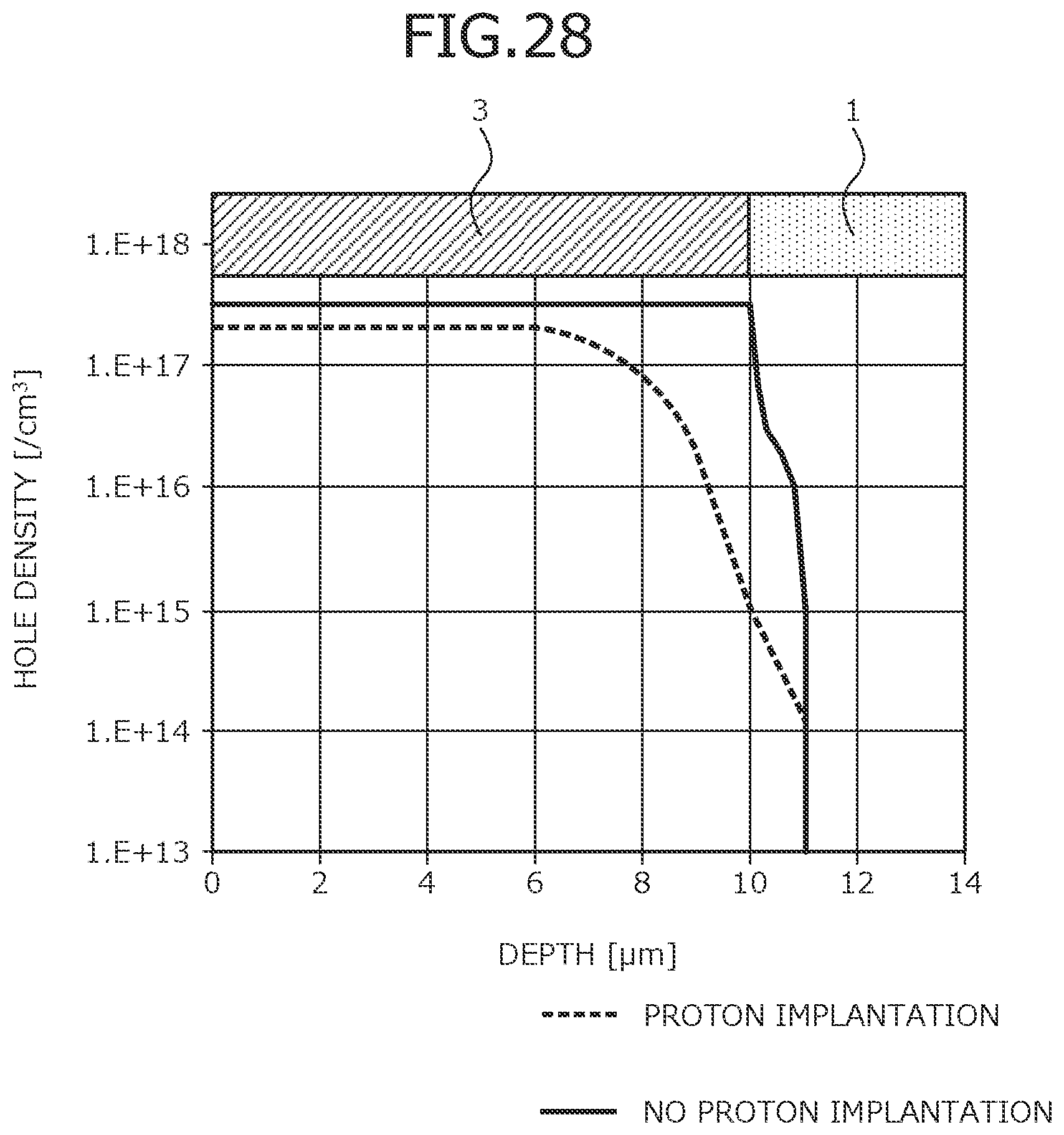 Patent US12107123 Figure 20 – Silicon carbide semiconductor device