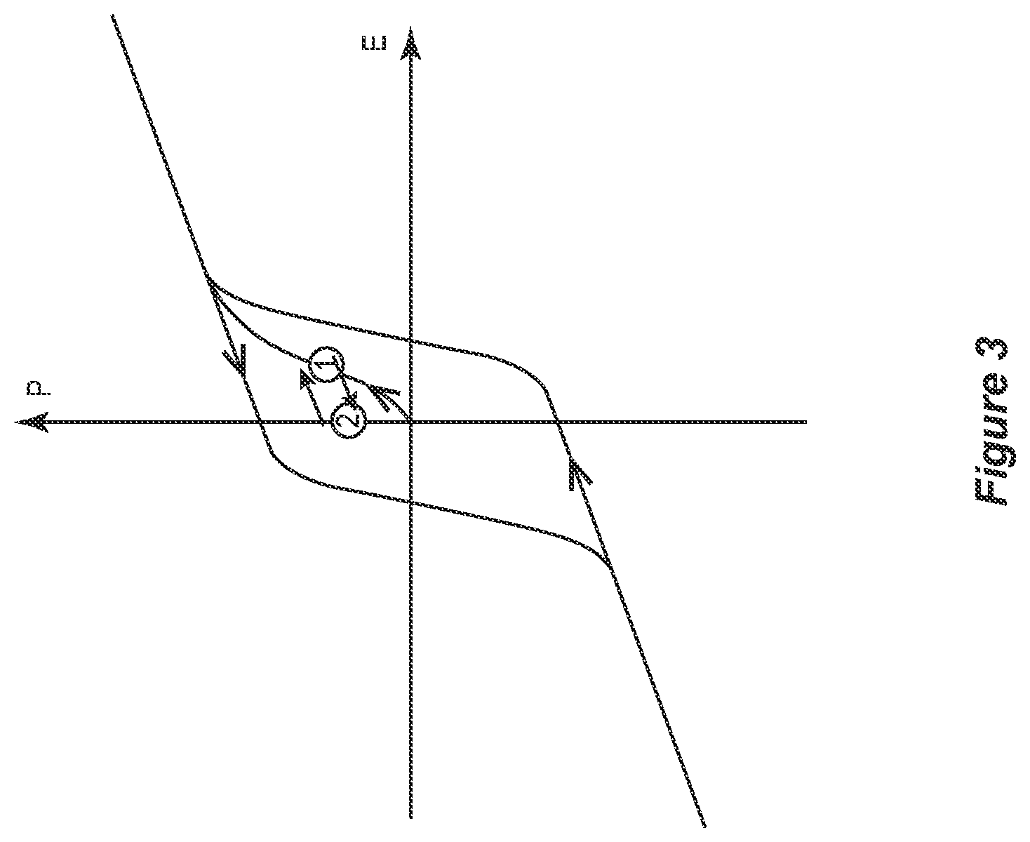 Patent US12107128 Figure 3 – Method of producing a semiconductor device having a ferroelectric gate stack