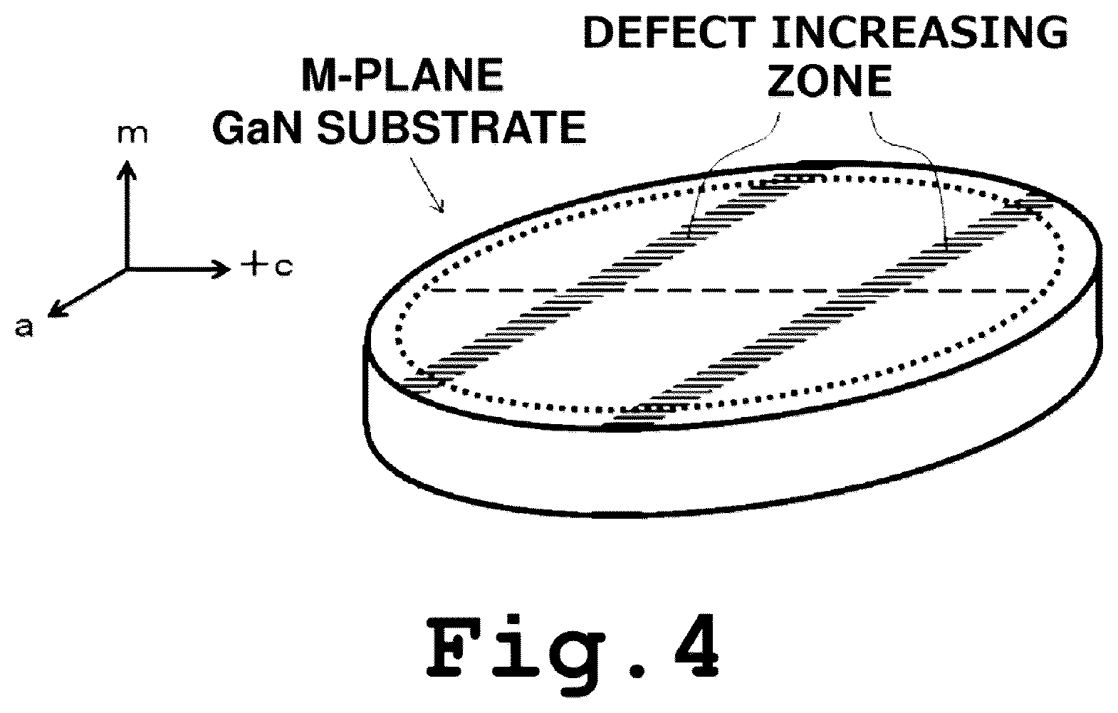 Patent US12107129 Figure 4 – Self-standing GaN substrate, GaN crystal, method for producing GaN single crystal, and method for producing semiconductor device