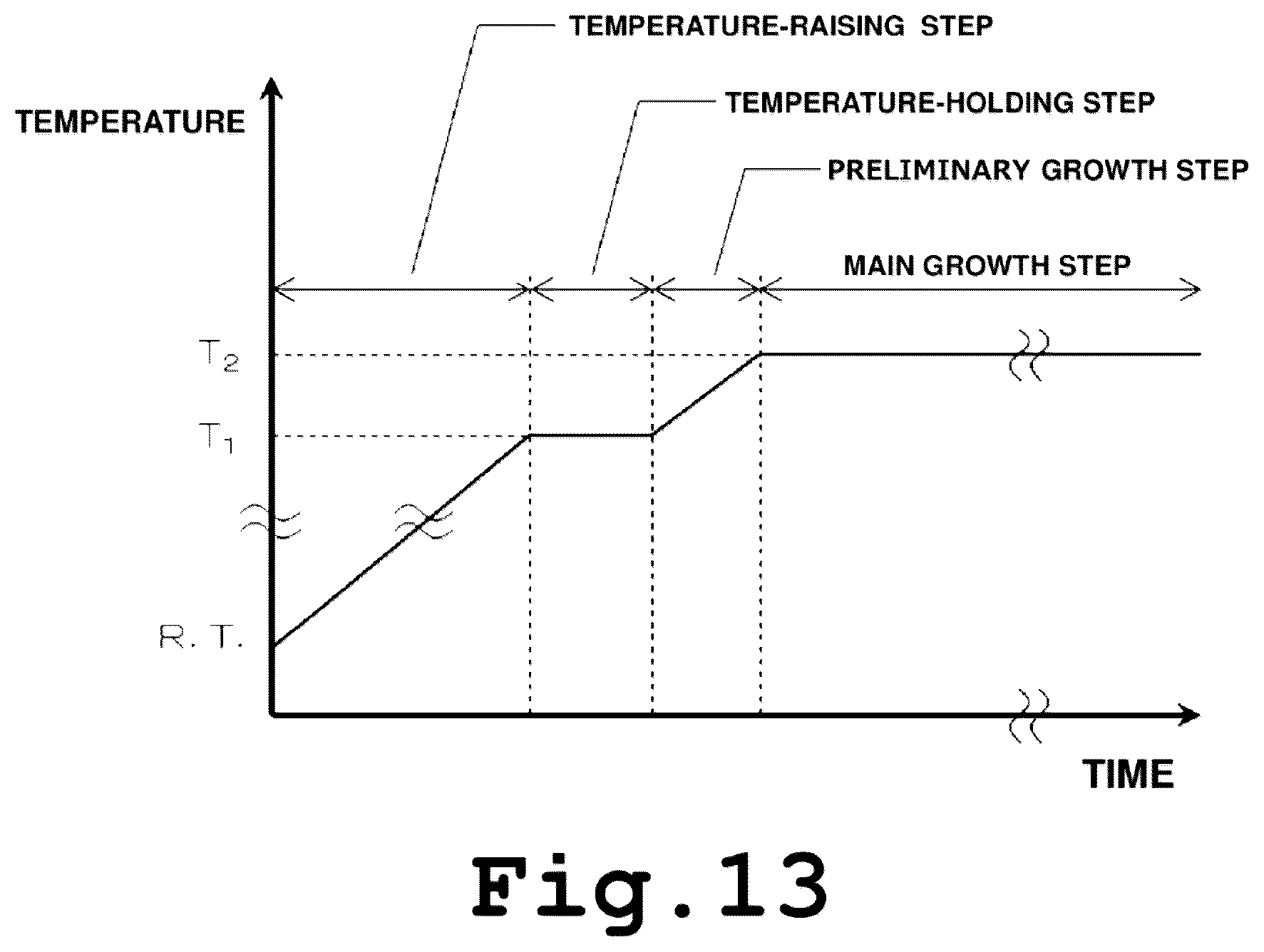 Patent US12107129 Figure 13 – Self-standing GaN substrate, GaN crystal, method for producing GaN single crystal, and method for producing semiconductor device