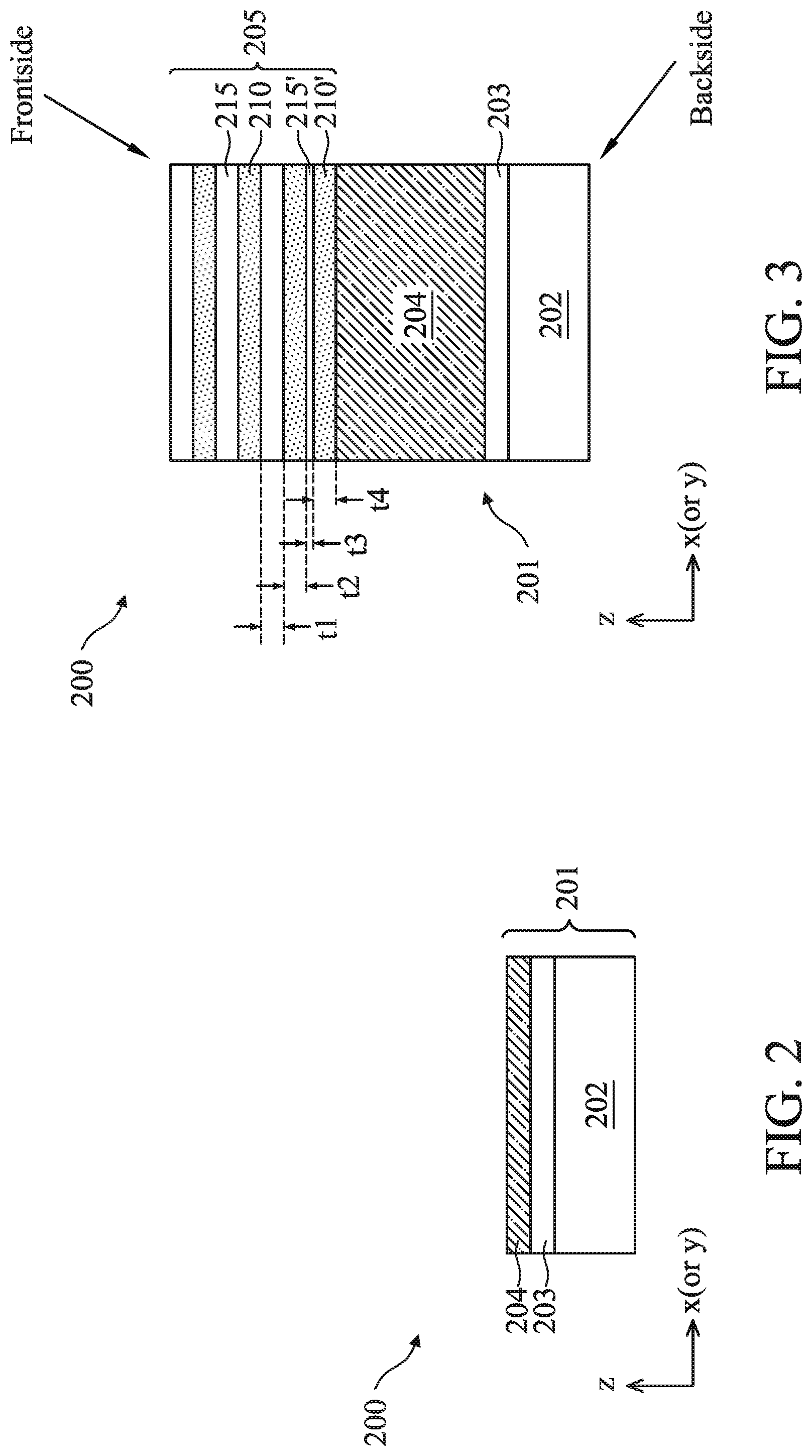 Patent US12107131 Figure 5 – Gate-all-around devices having self-aligned capping between channel and backside power rail