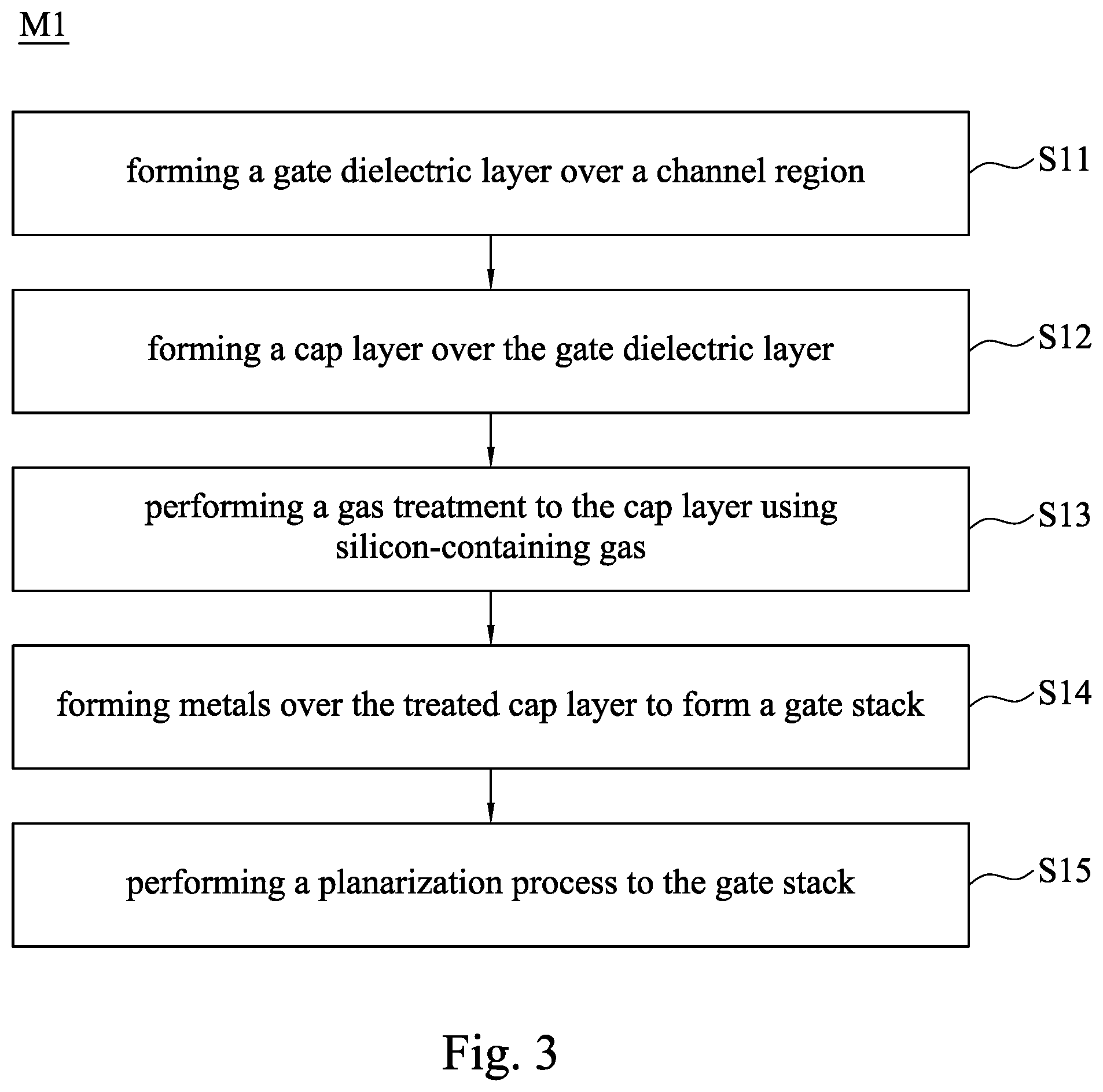 Patent US12107134 Figure 3 – Semiconductor device and fabrication method thereof