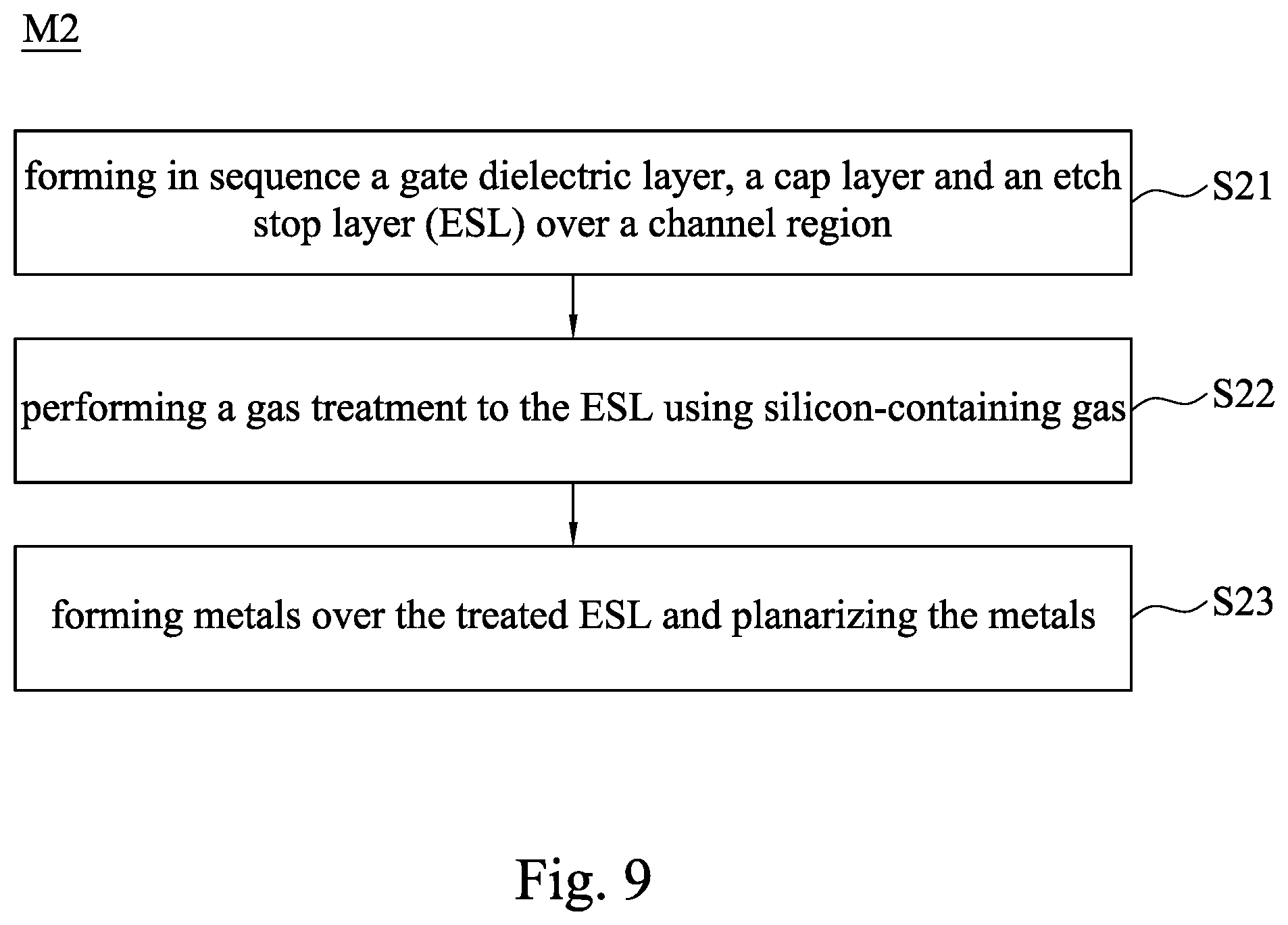 Patent US12107134 Figure 14 – Semiconductor device and fabrication method thereof