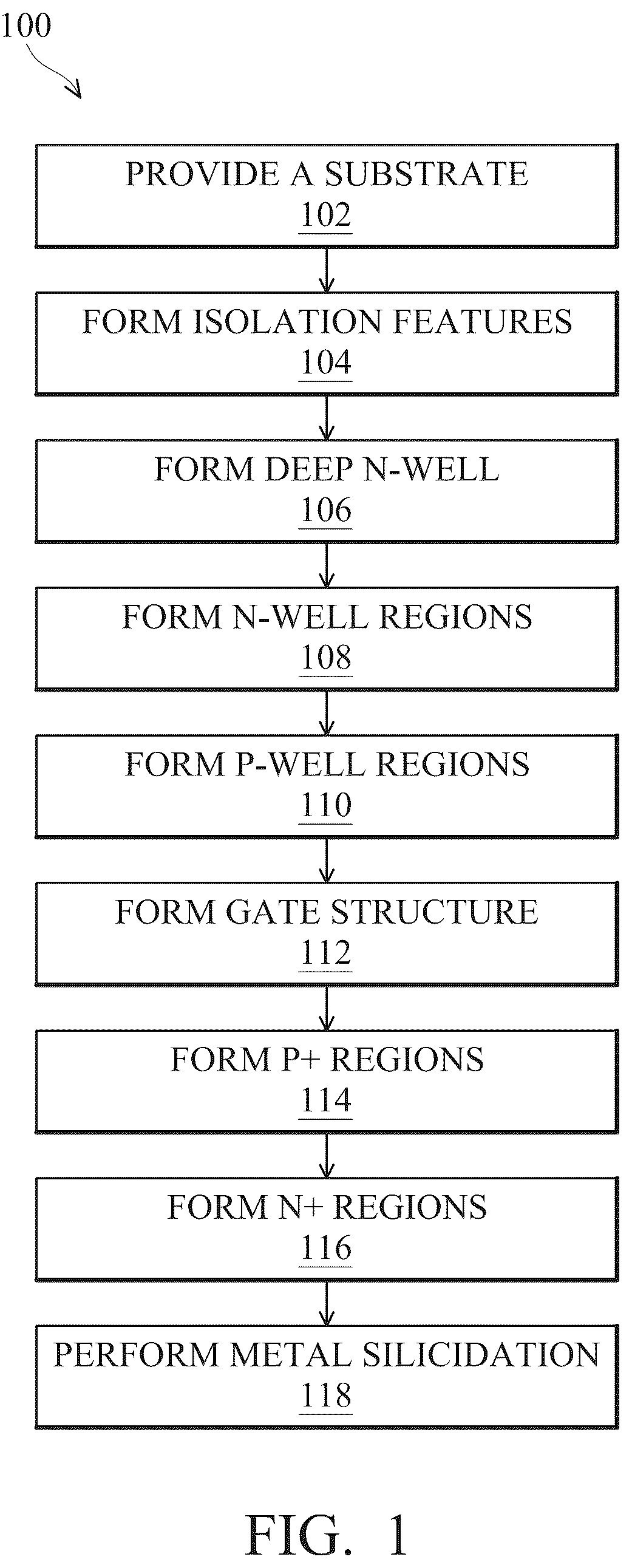 Patent US12107136 Figure 1 – Schottky diode and method of fabrication thereof