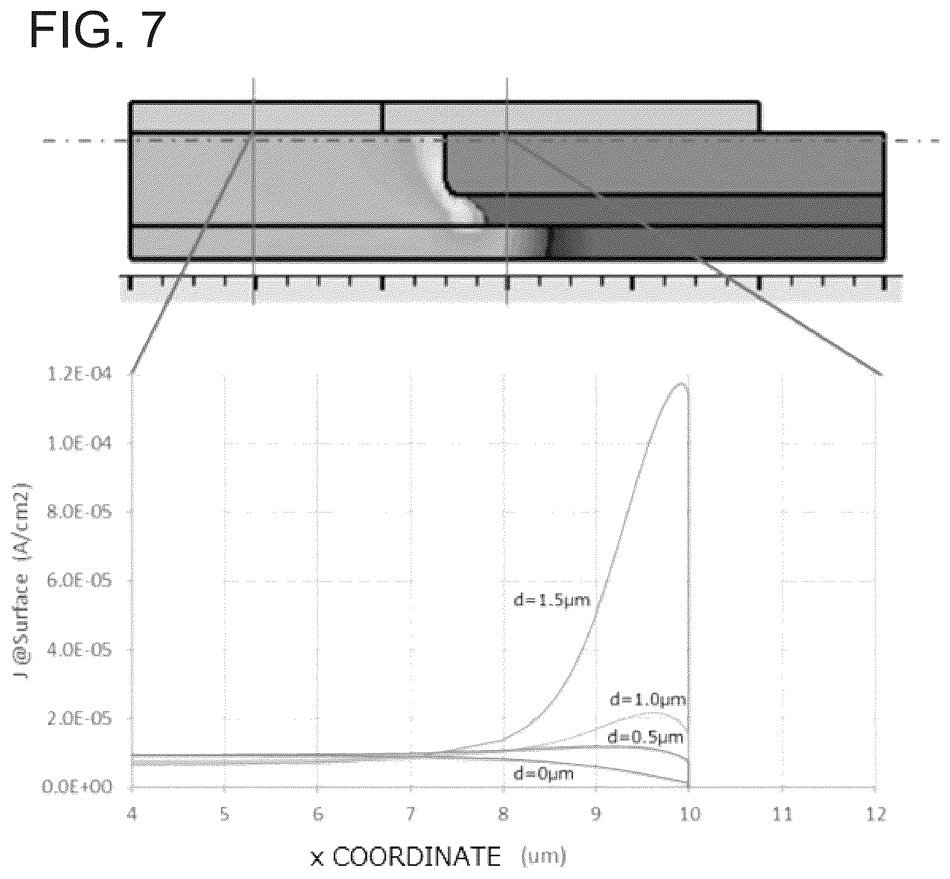Patent US12107137 Figure 6 – Semiconductor device