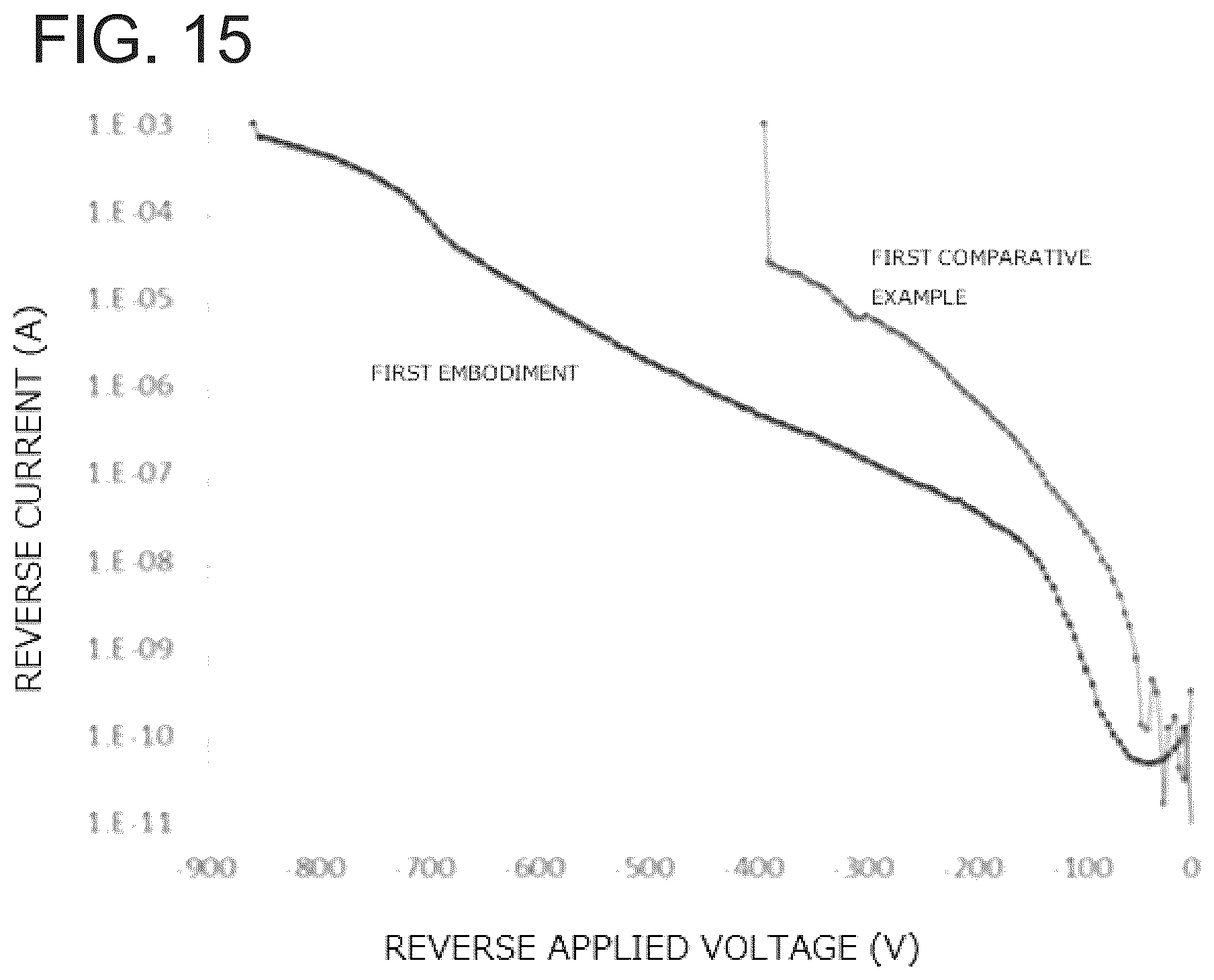 Patent US12107137 Figure 12 – Semiconductor device