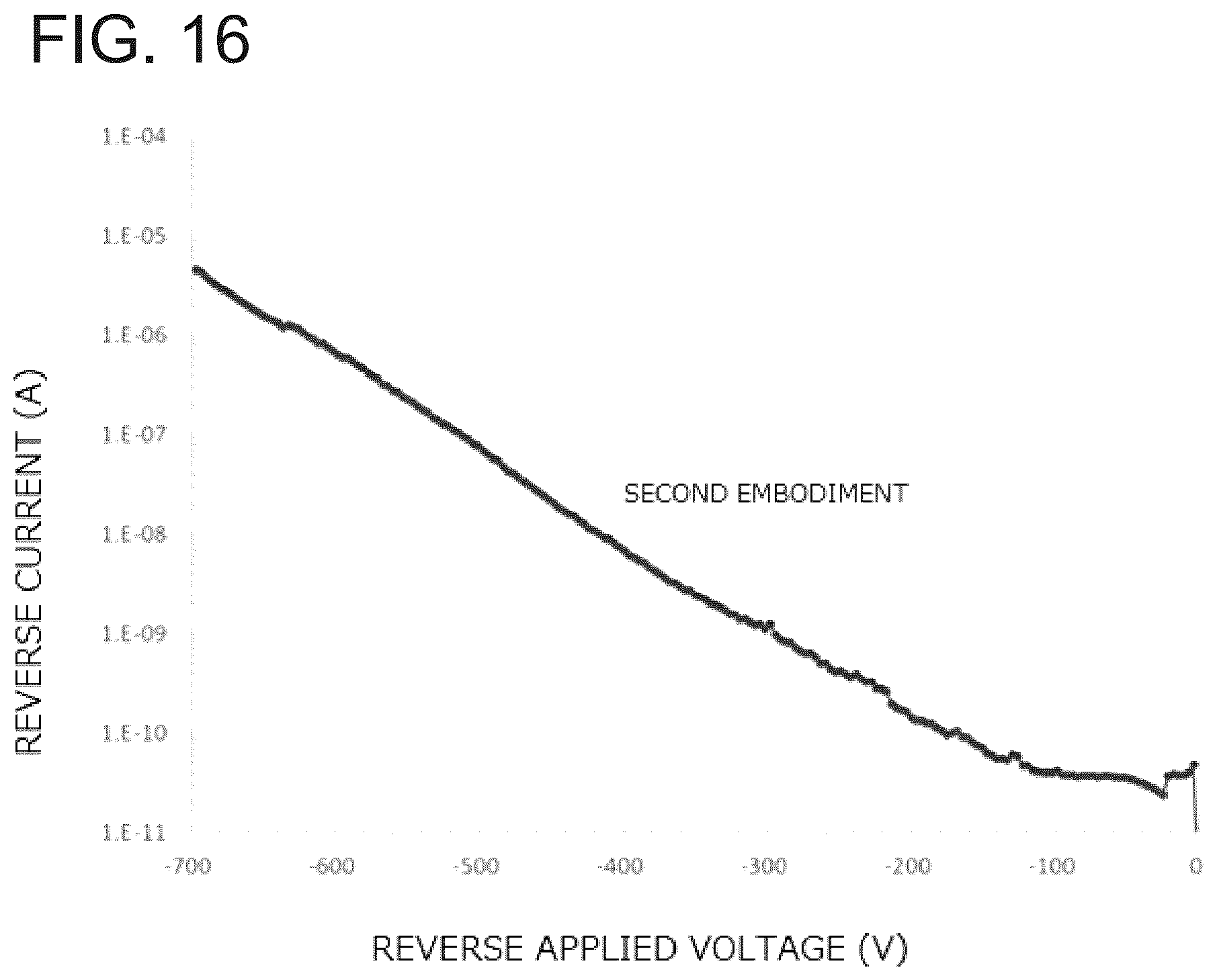 Patent US12107137 Figure 13 – Semiconductor device