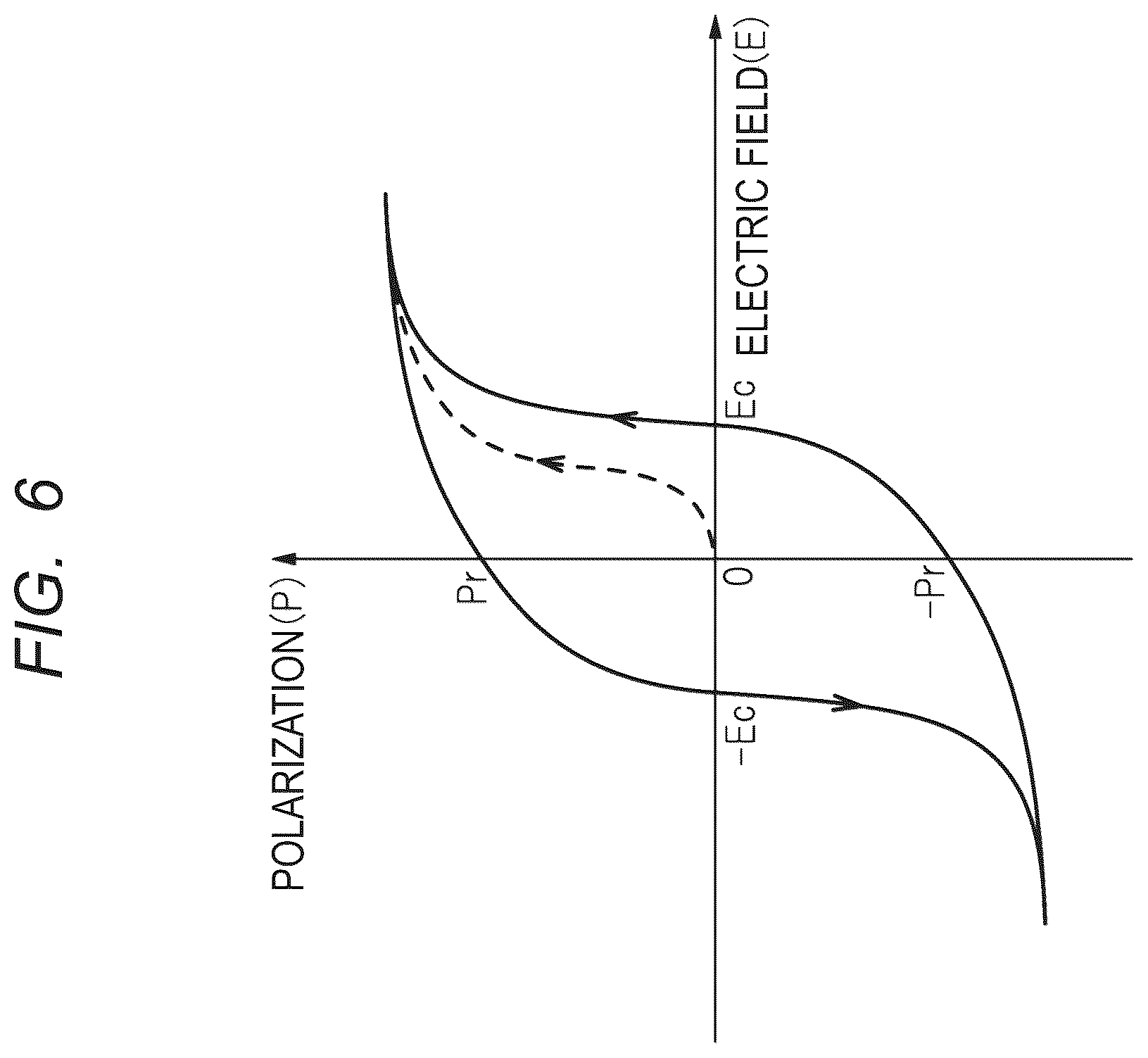 Patent US12107138 Figure 6 – Semiconductor device and method of manufacturing the same