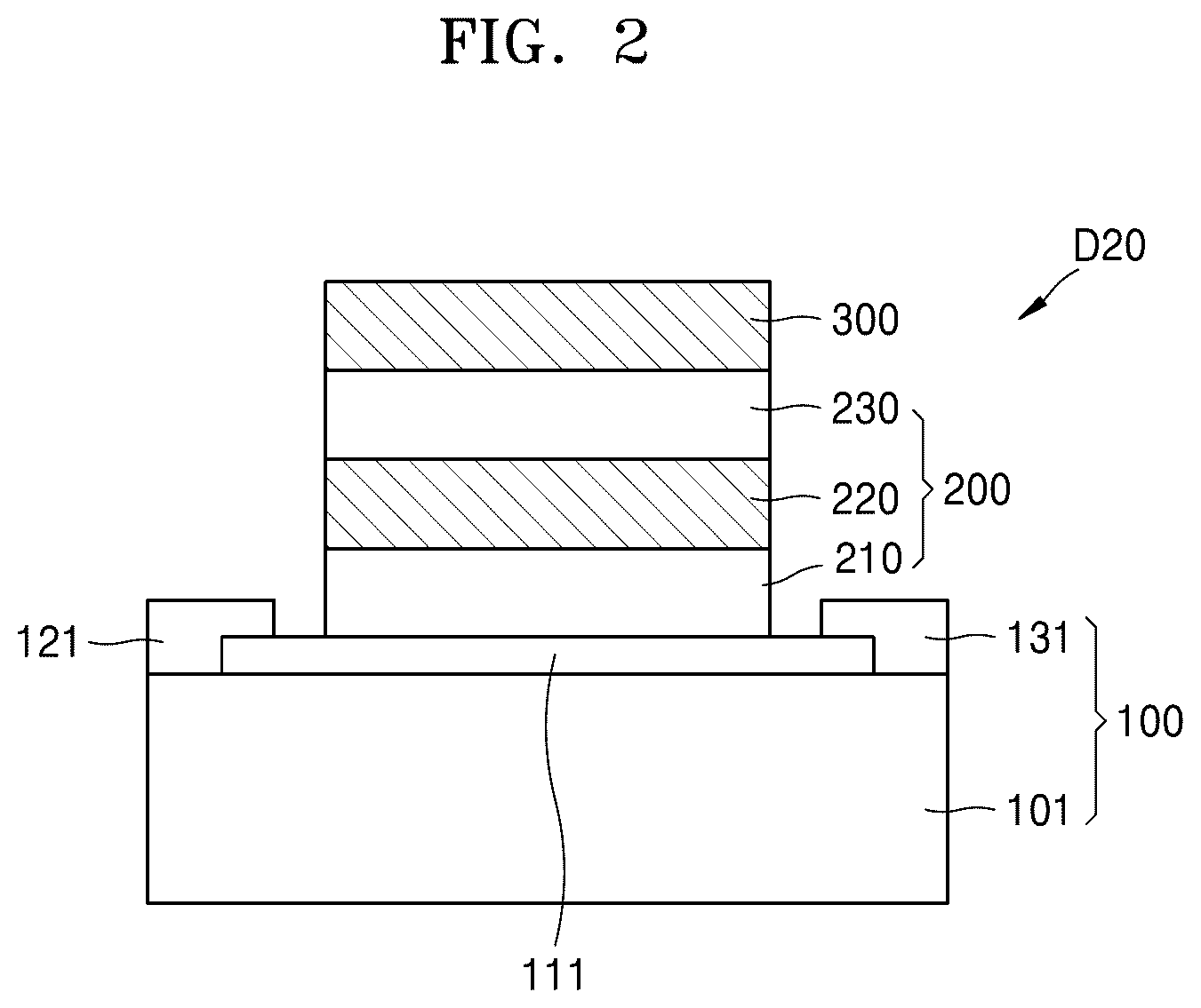 Patent US12107140 Figure 2 – Thin film structure and semiconductor device including the same