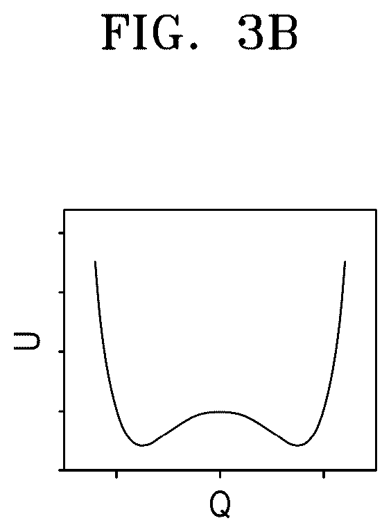 Patent US12107140 Figure 4 – Thin film structure and semiconductor device including the same