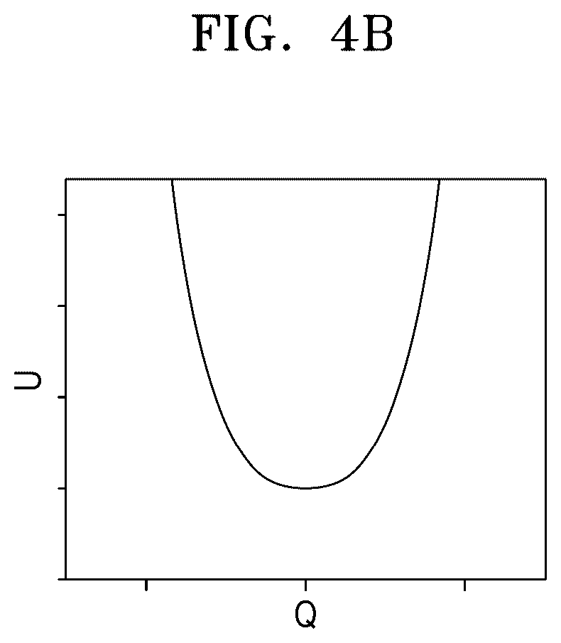 Patent US12107140 Figure 6 – Thin film structure and semiconductor device including the same