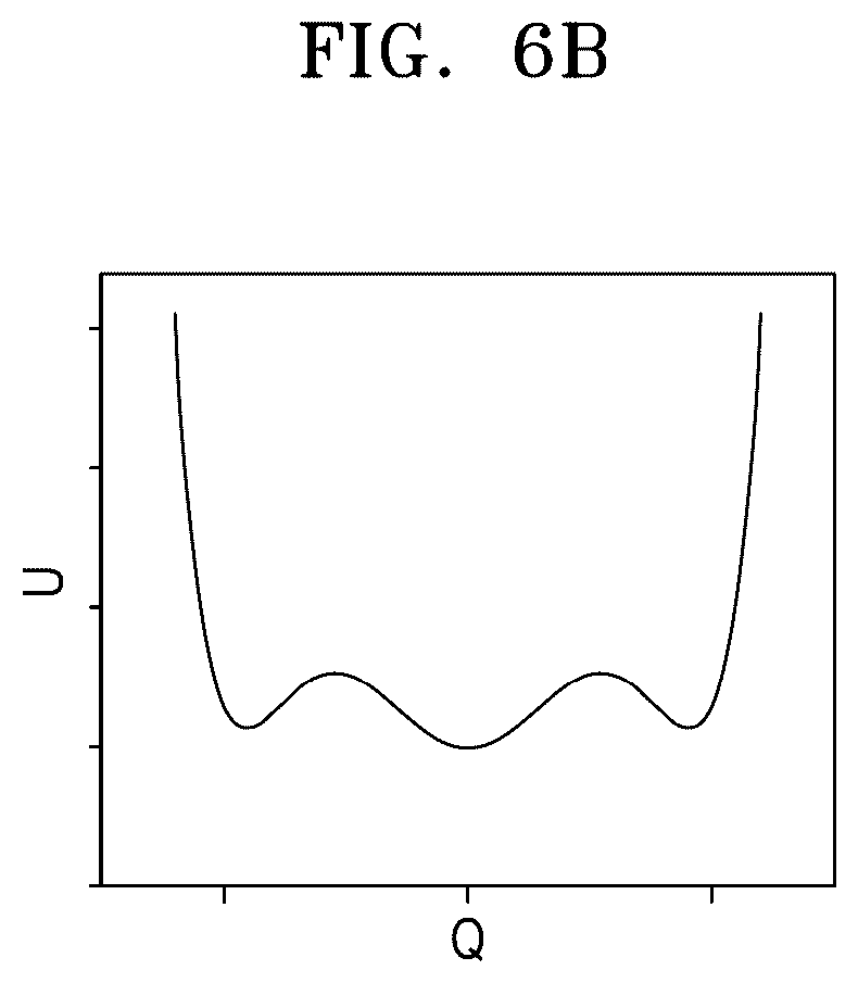 Patent US12107140 Figure 9 – Thin film structure and semiconductor device including the same