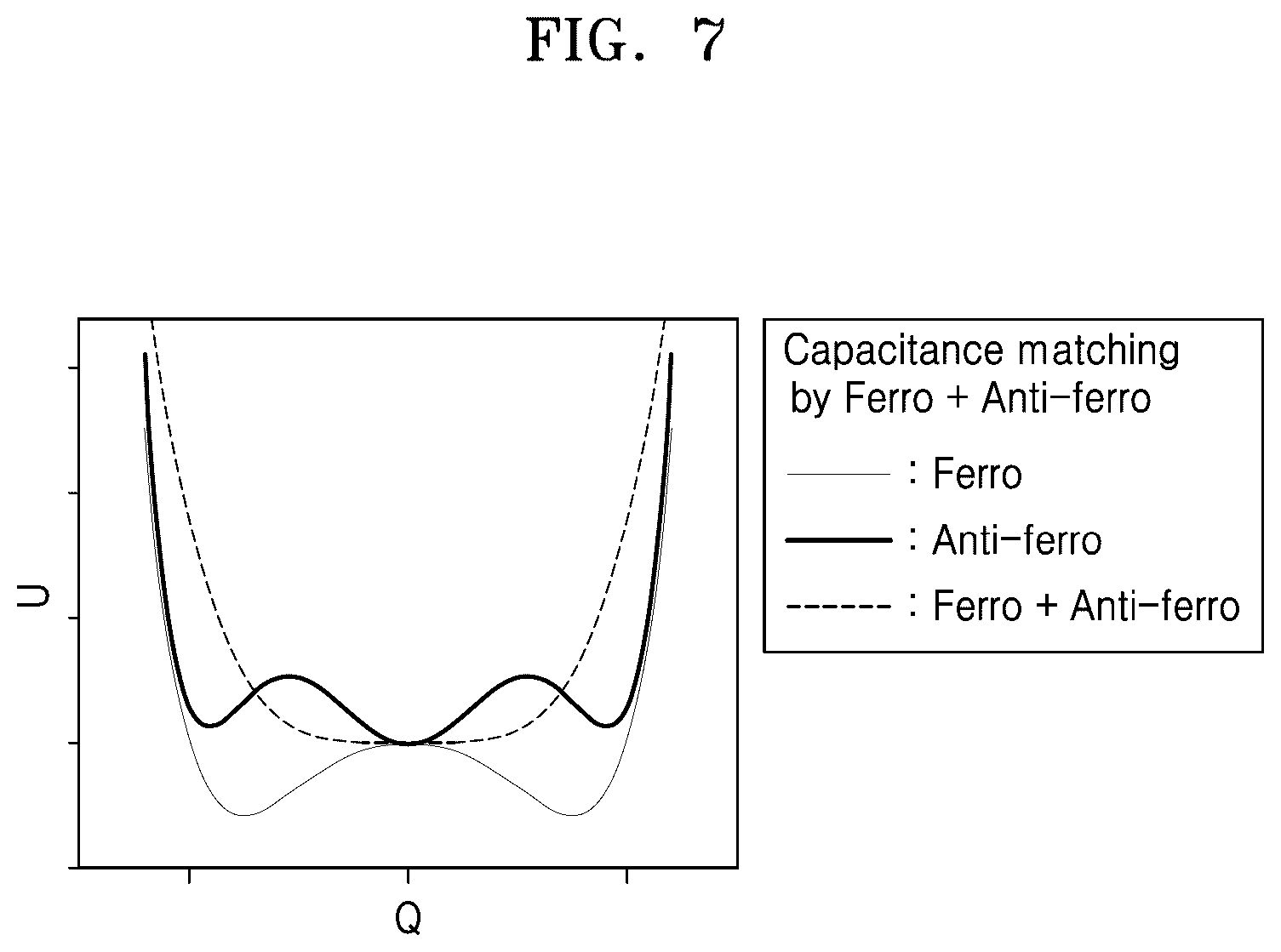 Patent US12107140 Figure 10 – Thin film structure and semiconductor device including the same