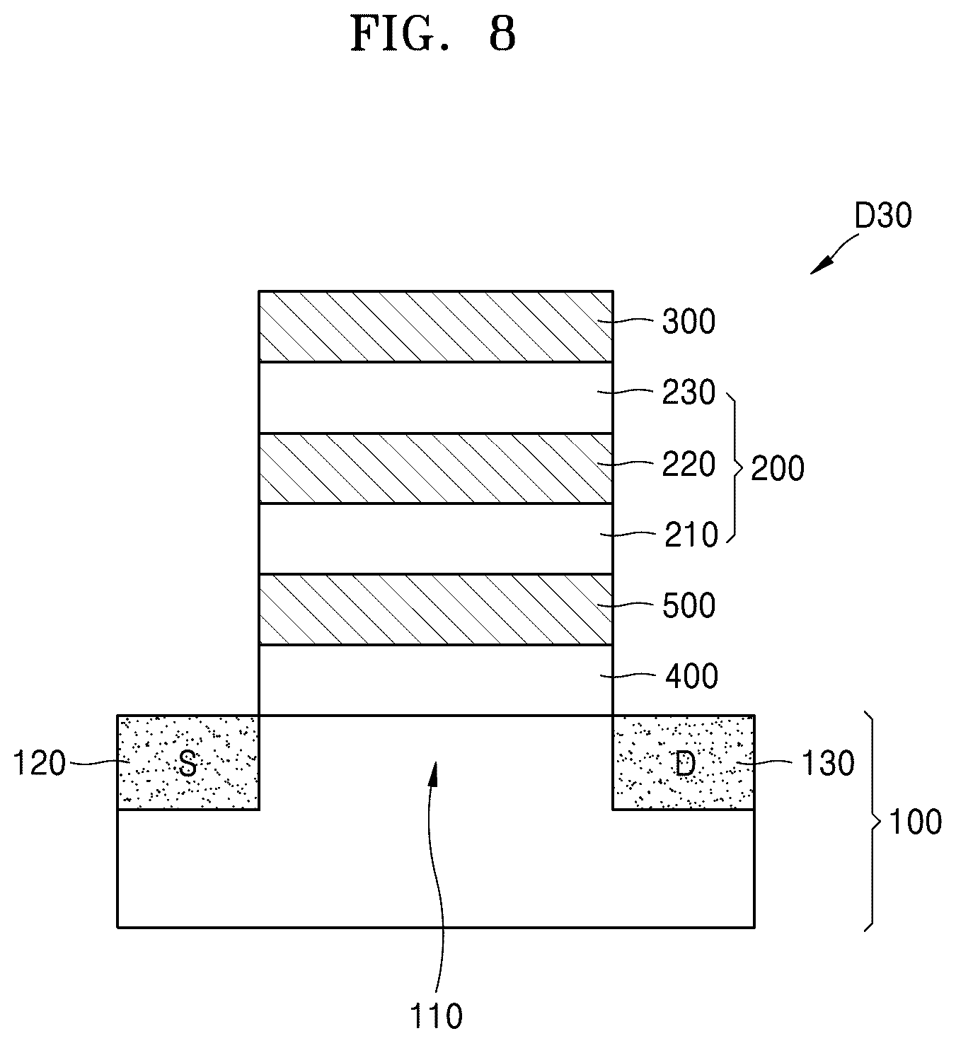 Patent US12107140 Figure 11 – Thin film structure and semiconductor device including the same