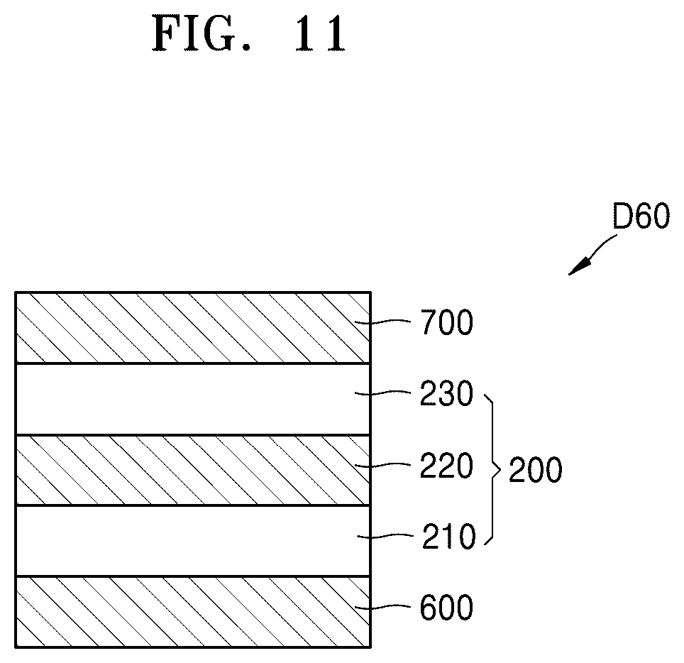 Patent US12107140 Figure 16 – Thin film structure and semiconductor device including the same