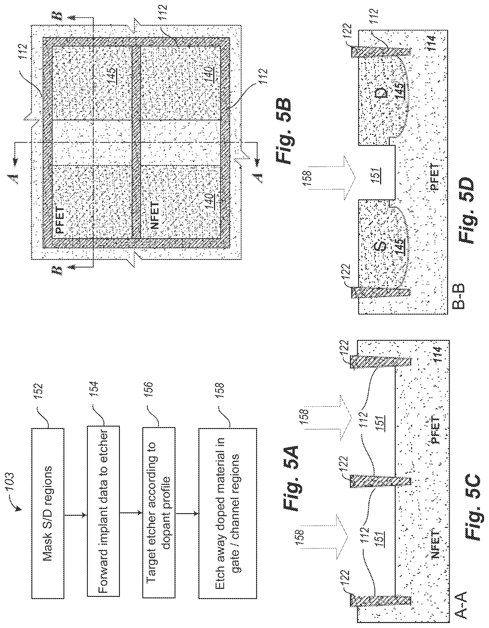 Patent US12107144 Figure 5 – Threshold adjustment for quantum dot array devices with metal source and drain