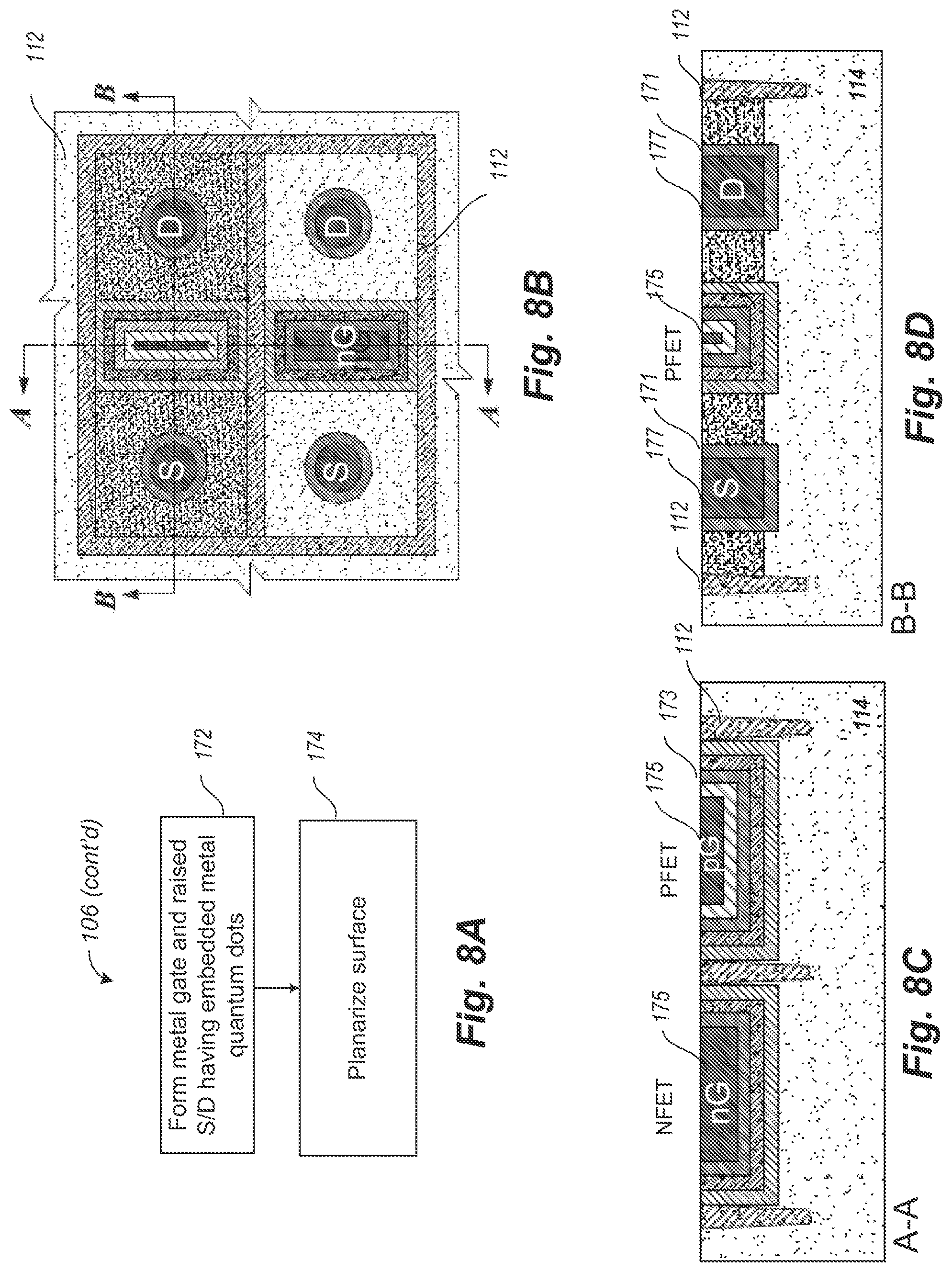 Patent US12107144 Figure 8 – Threshold adjustment for quantum dot array devices with metal source and drain